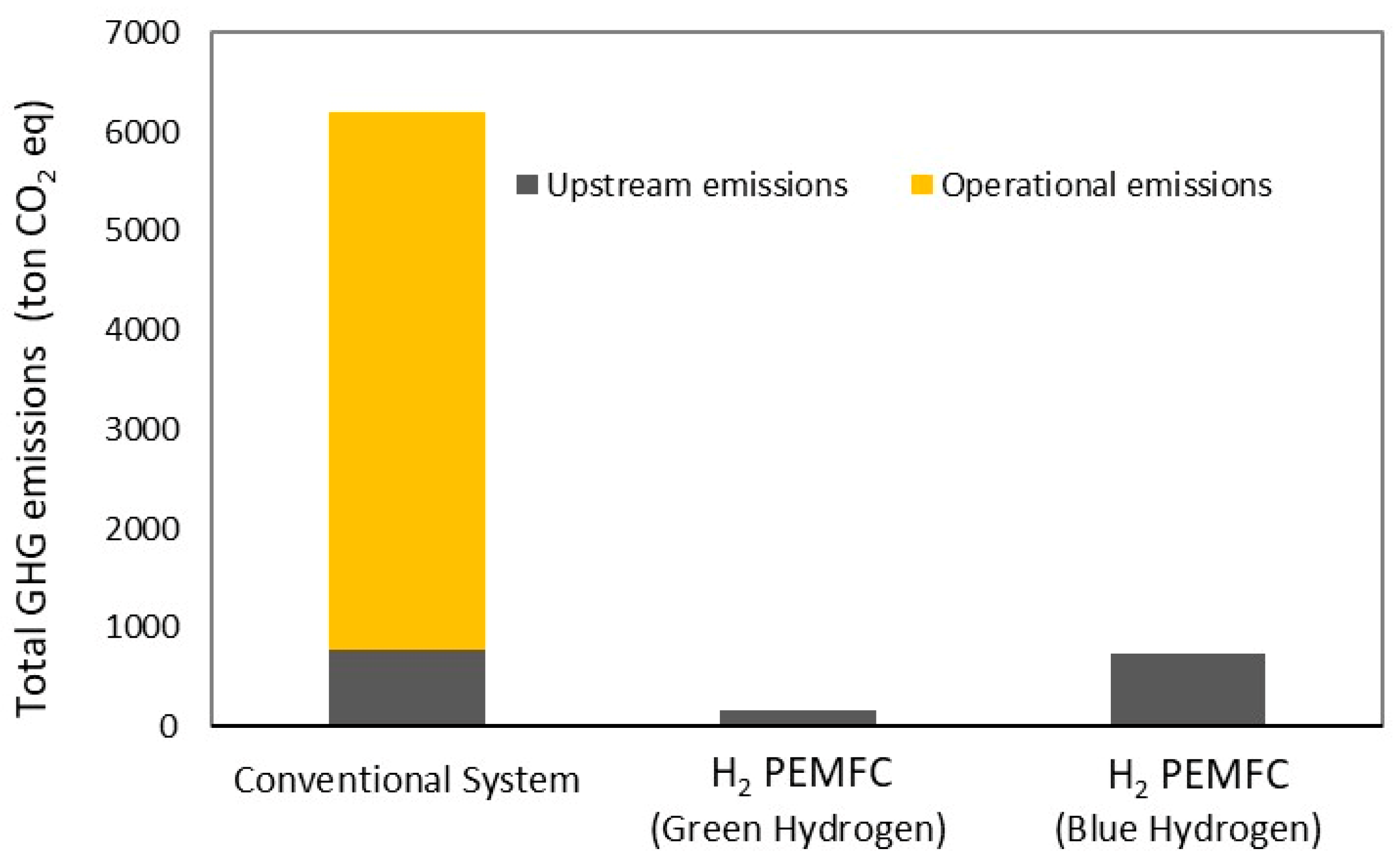 Sustainability 18 00885 g007