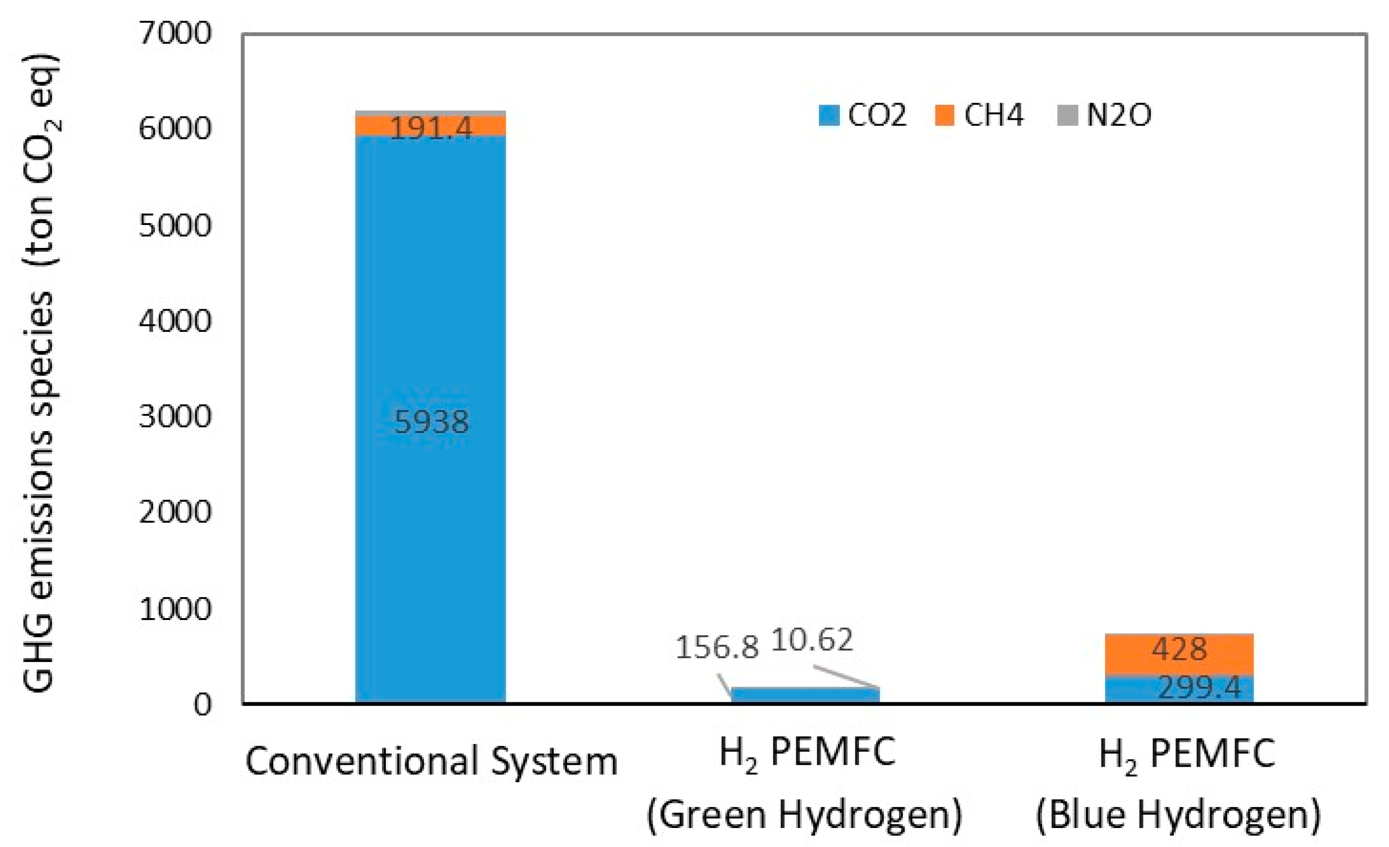 Sustainability 18 00885 g008