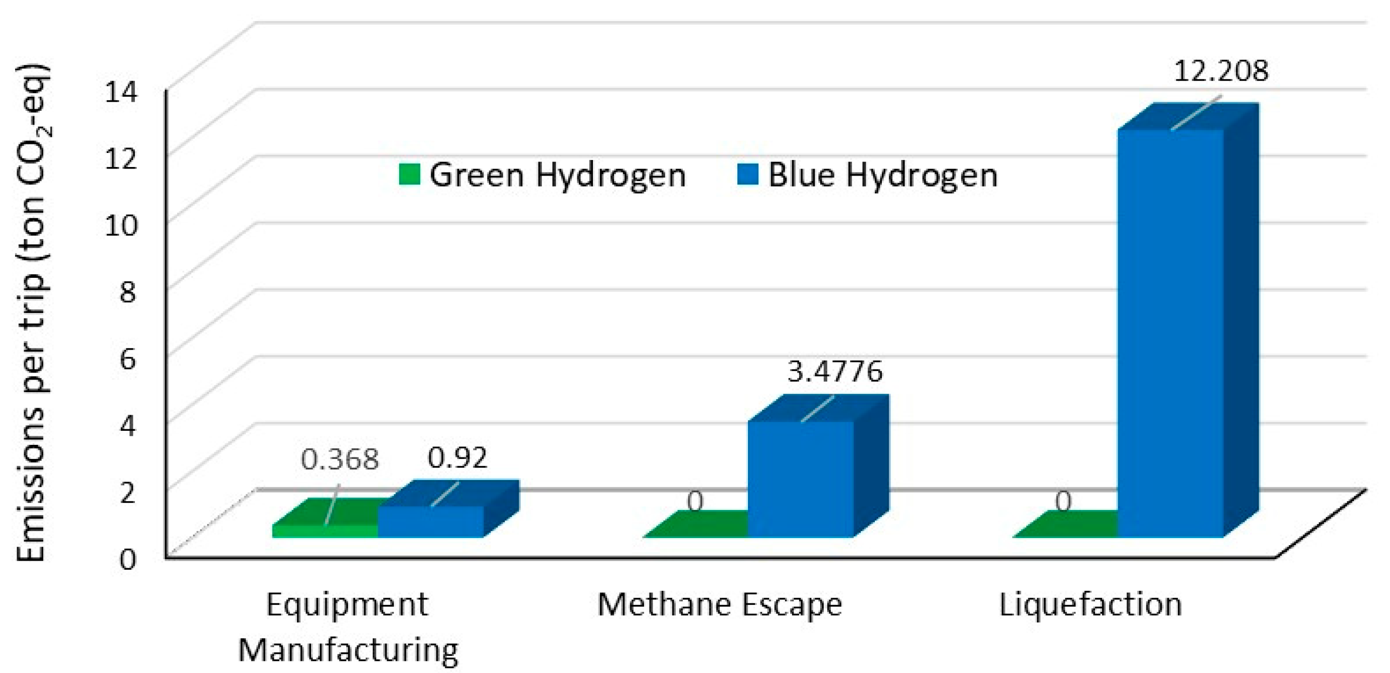 Sustainability 18 00885 g009