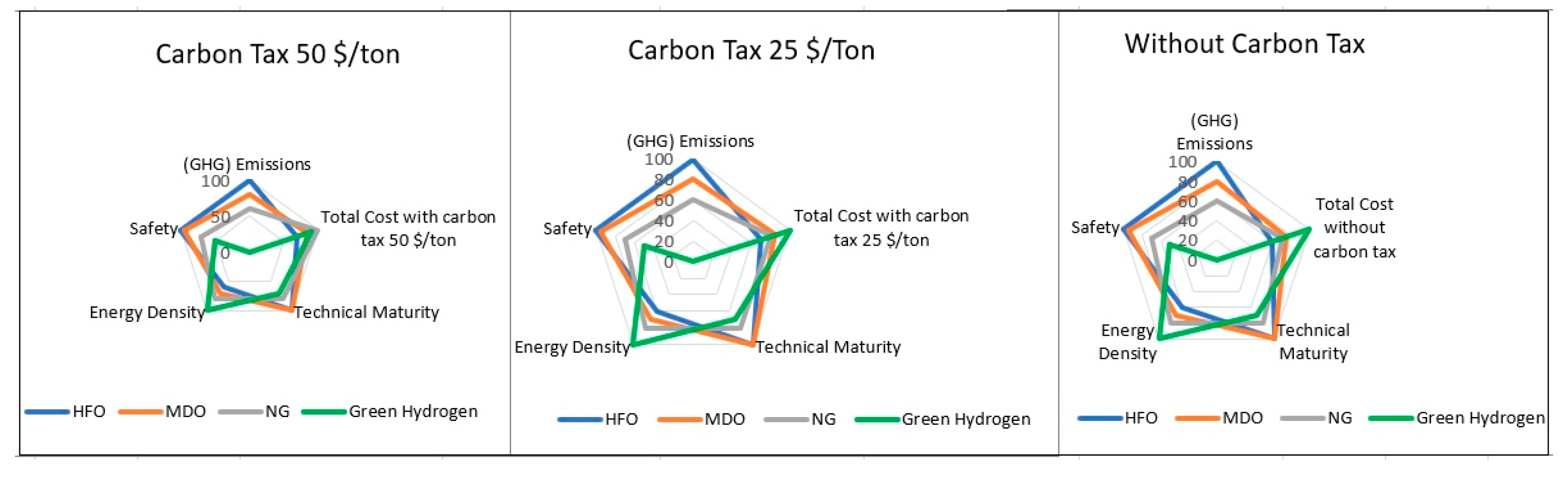 Sustainability 18 00885 g019