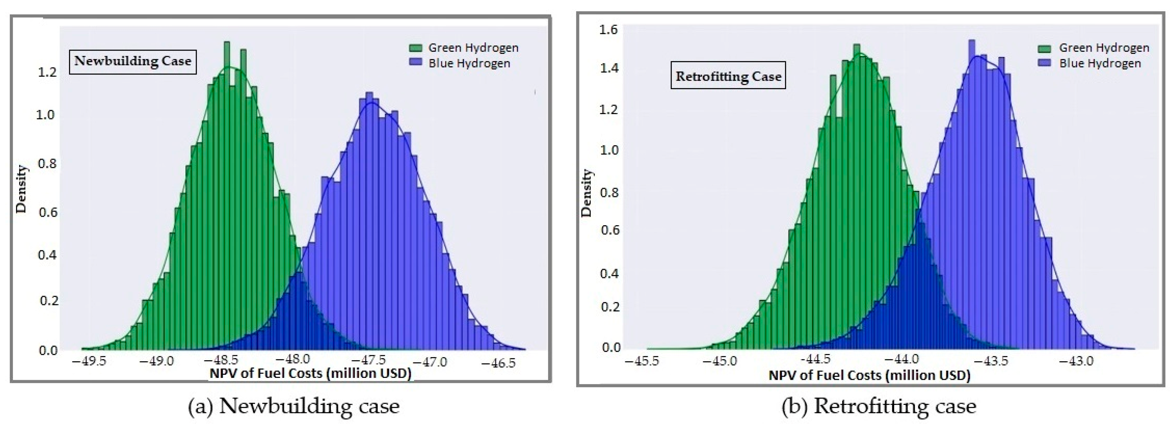 Sustainability 18 00885 g020