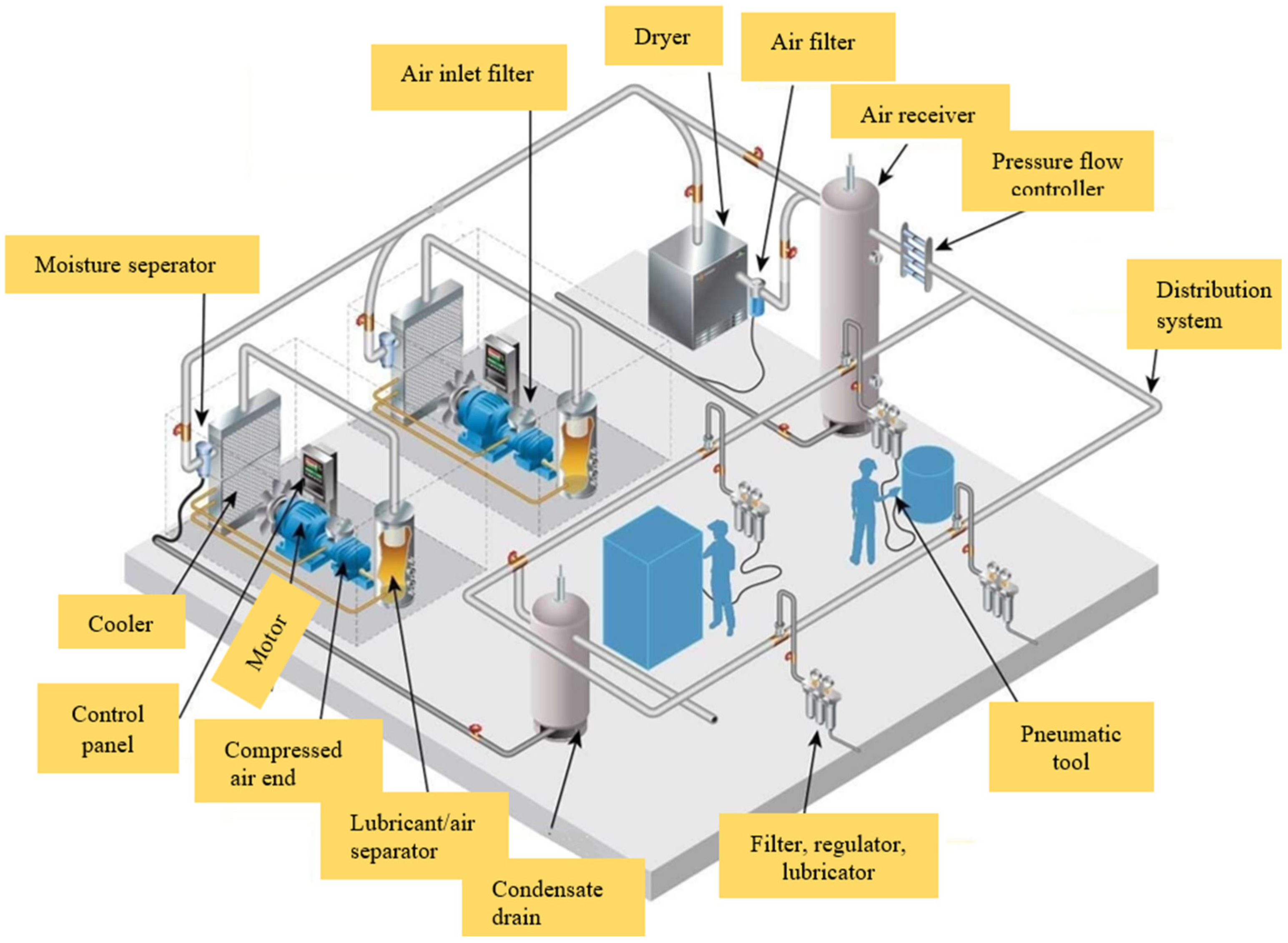 Sustainability 18 00904 g001