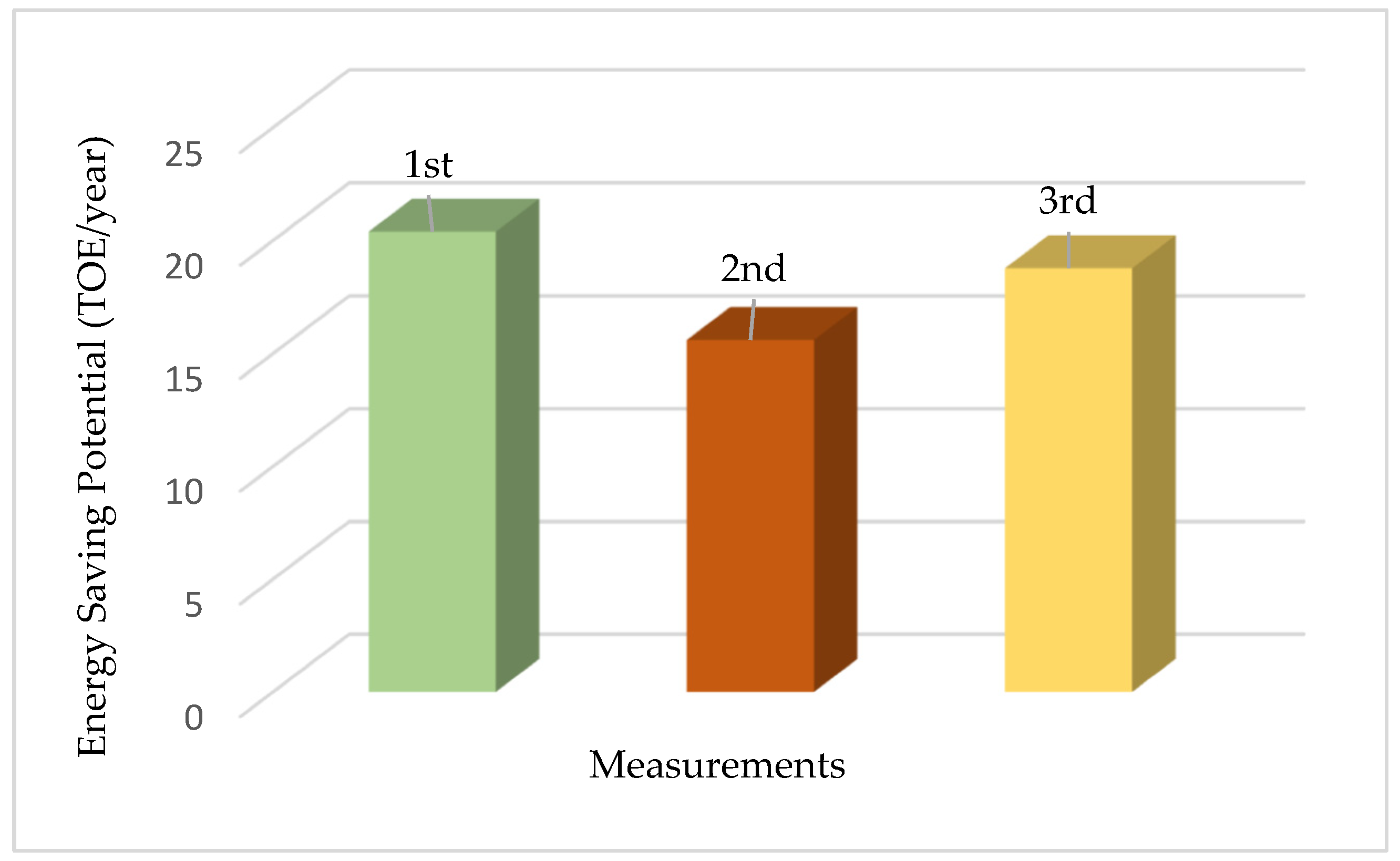 Sustainability 18 00904 g004