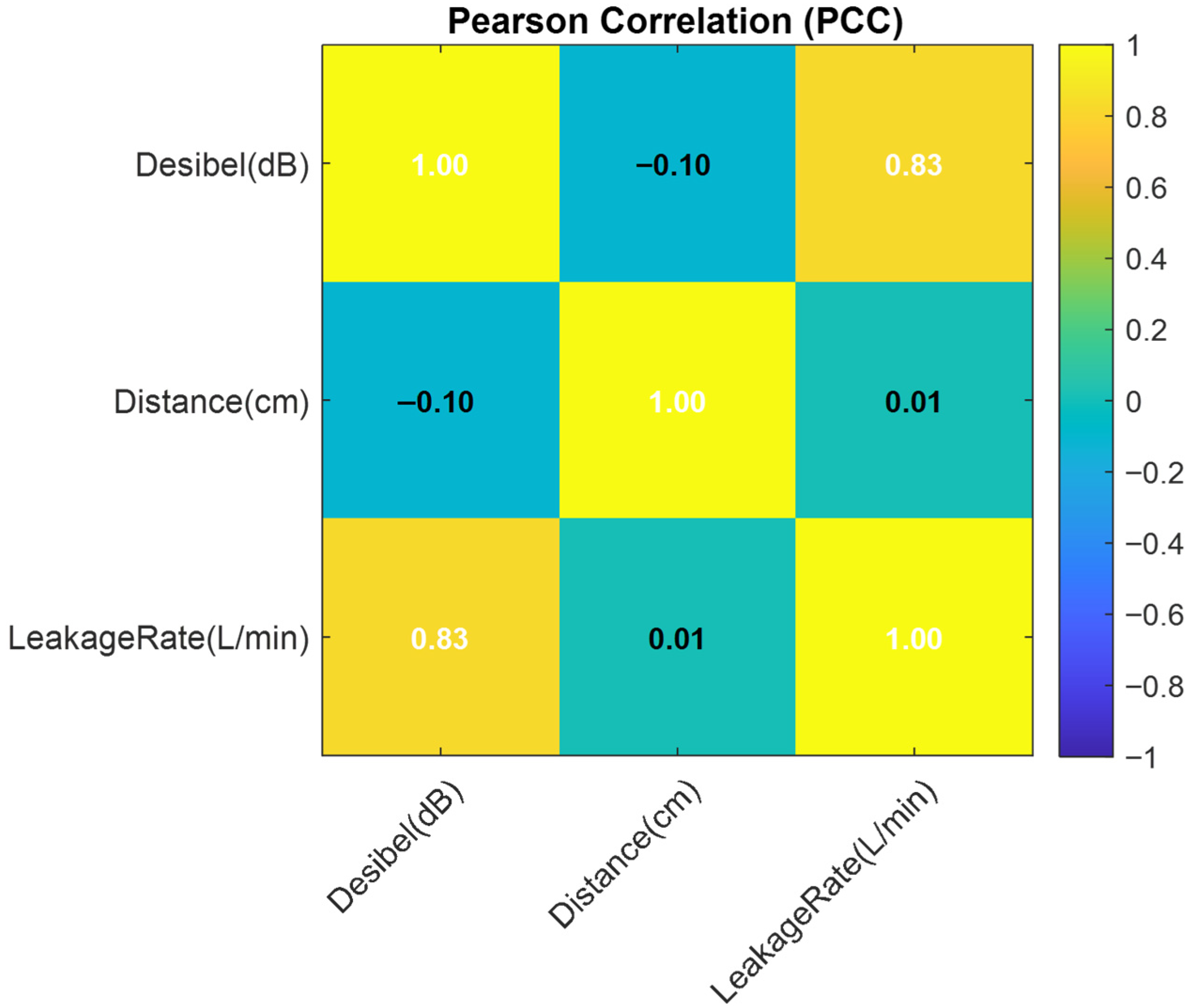 Sustainability 18 00904 g005