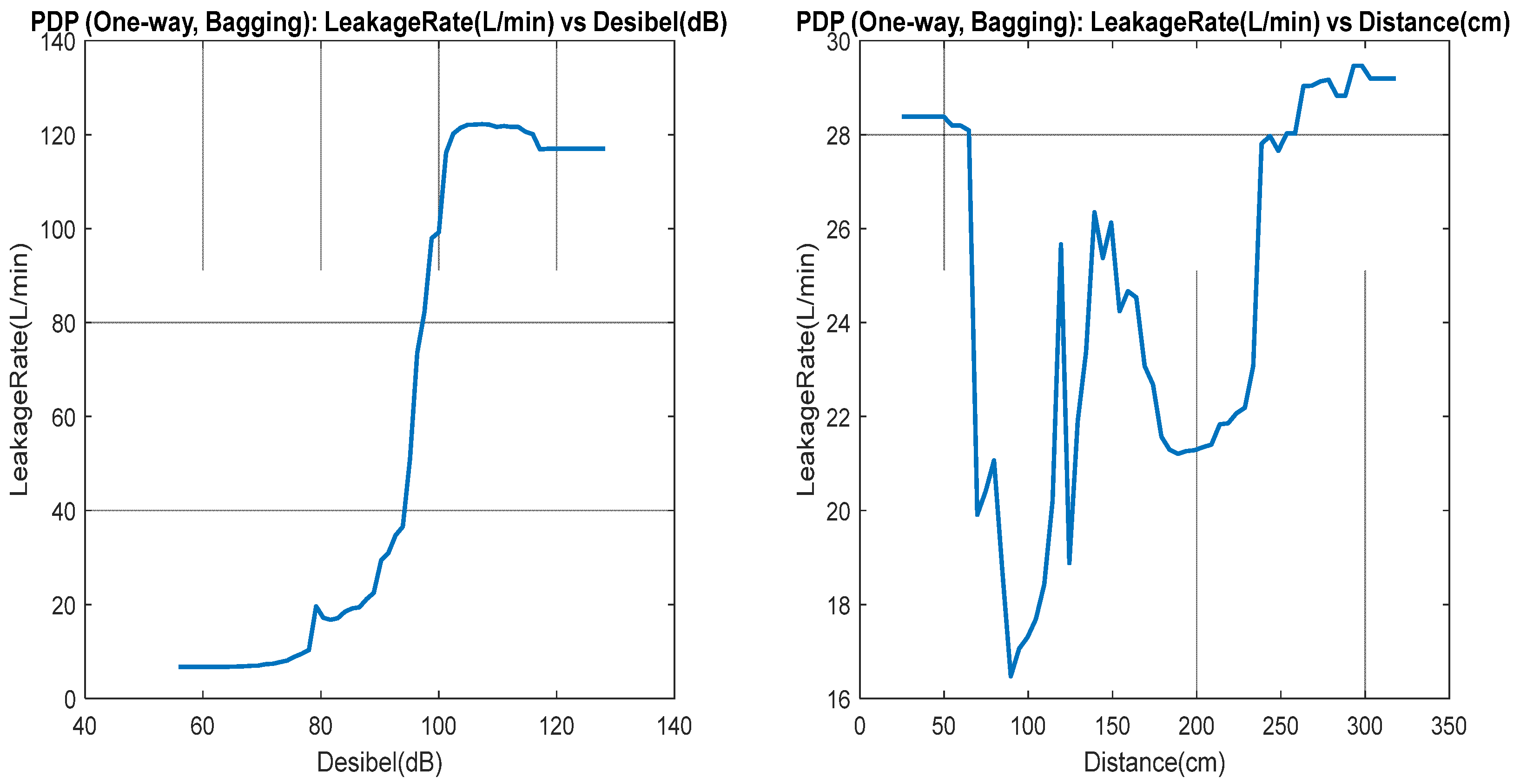 Sustainability 18 00904 g006