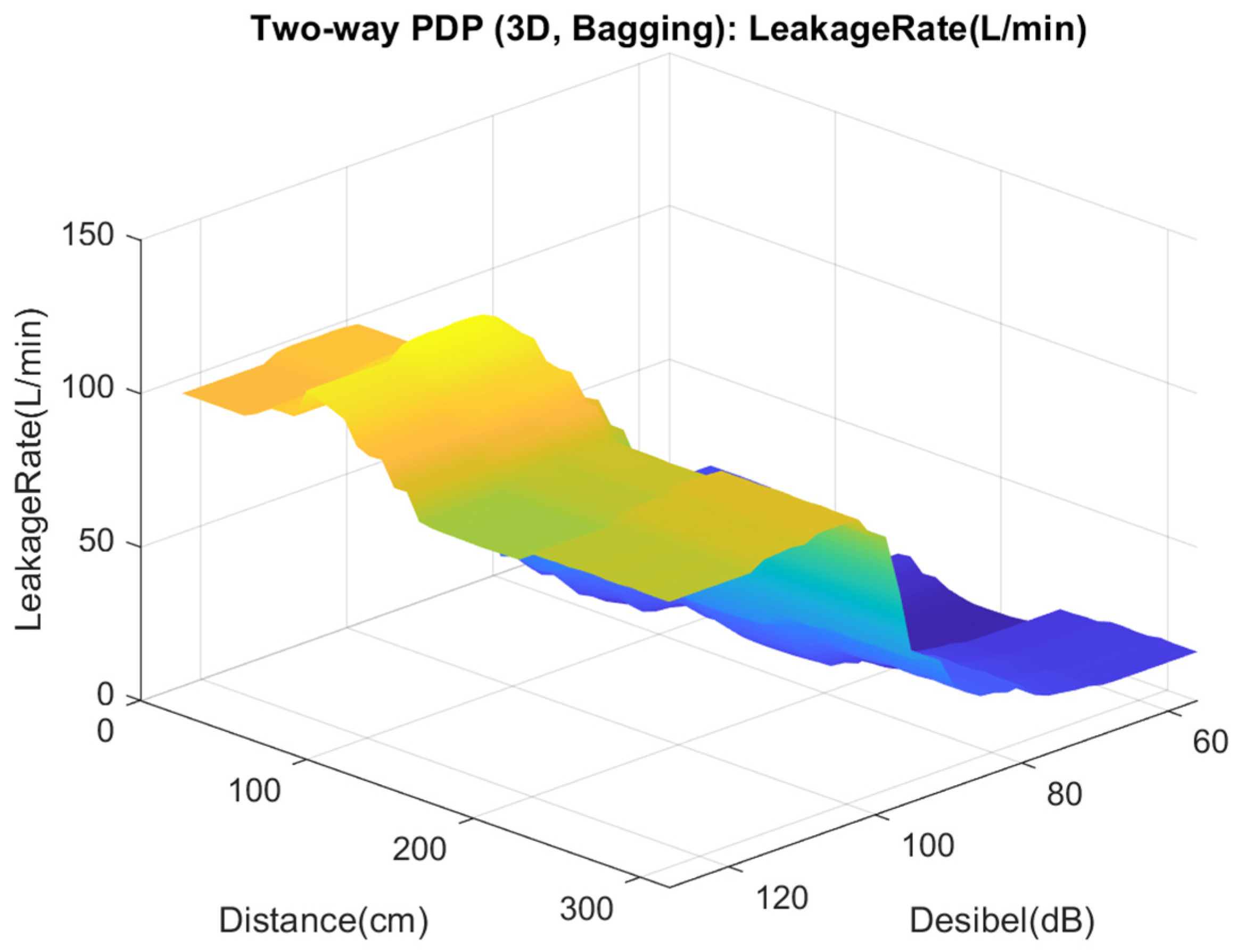 Sustainability 18 00904 g007