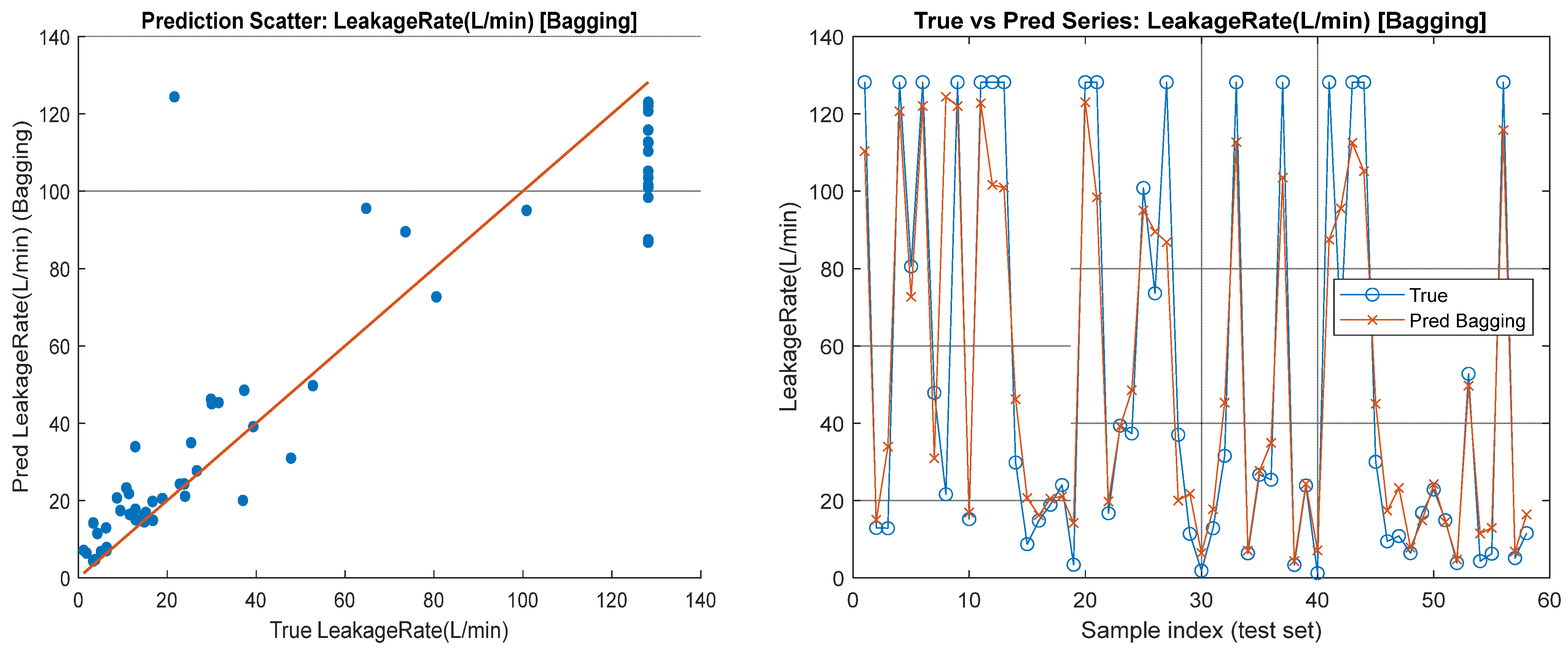 Sustainability 18 00904 g008a