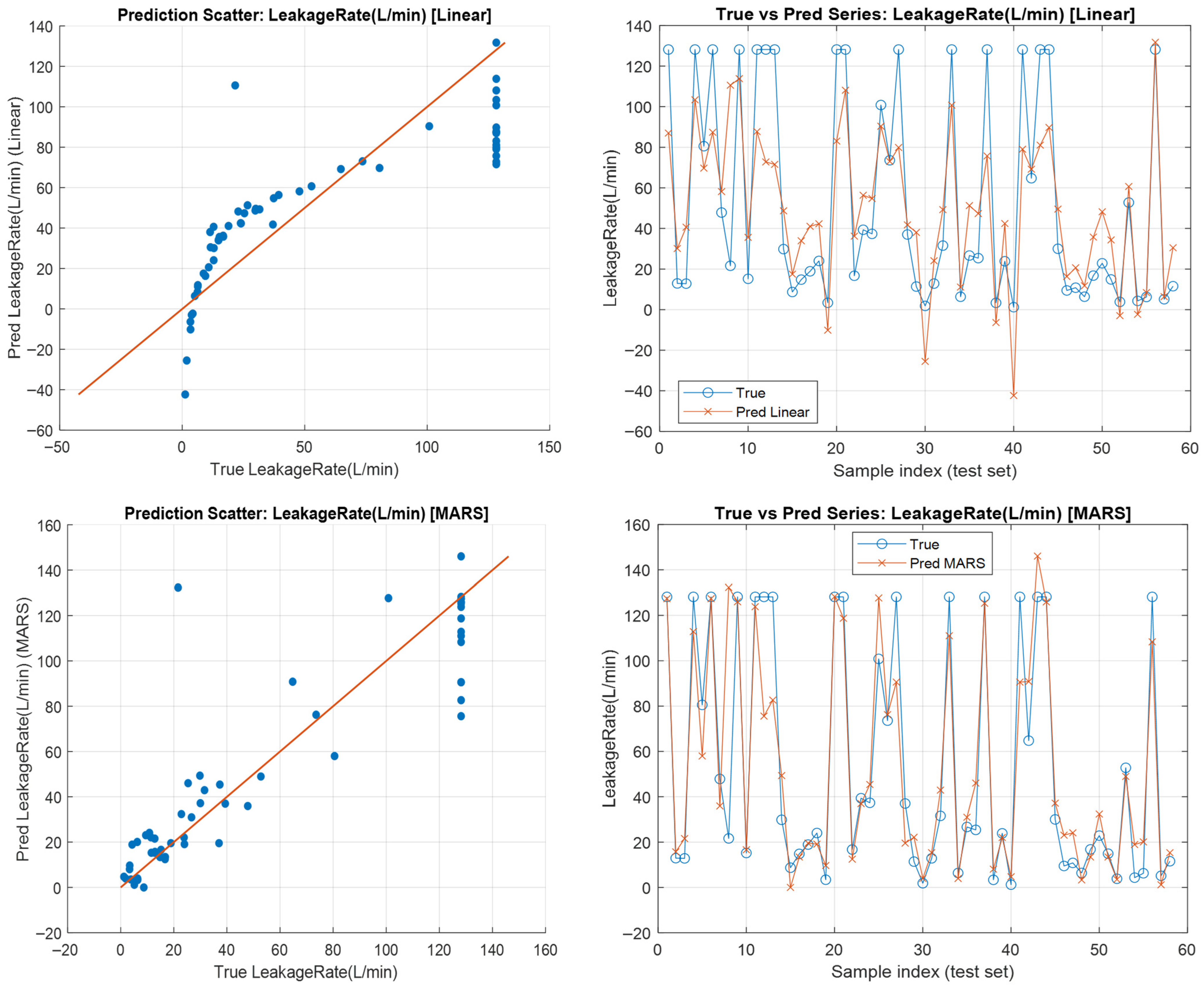 Sustainability 18 00904 g008b
