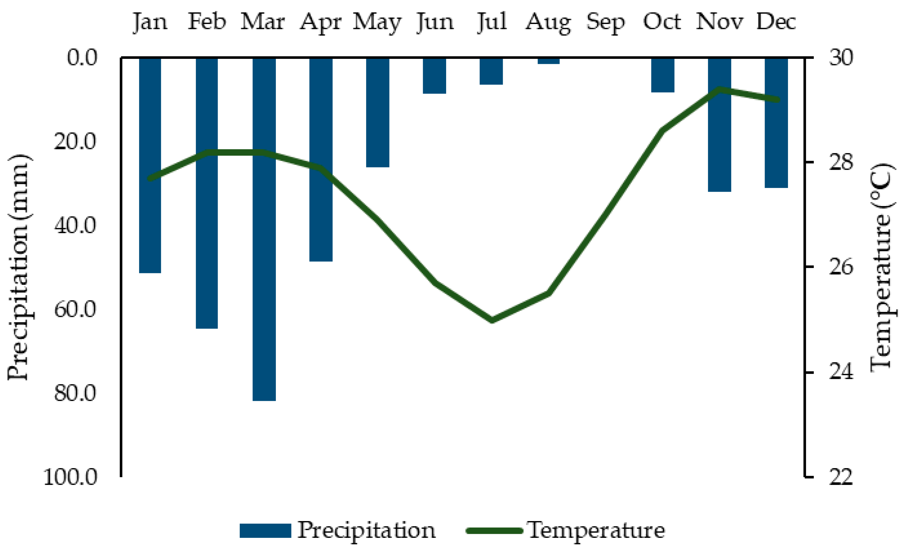 Sustainability 18 00917 g002