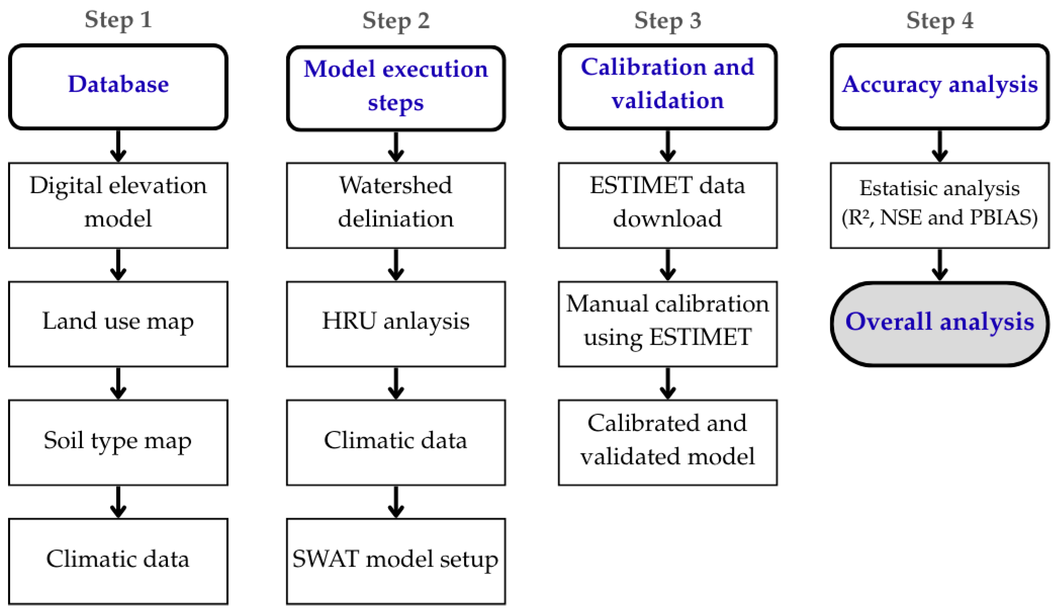 Sustainability 18 00917 g004