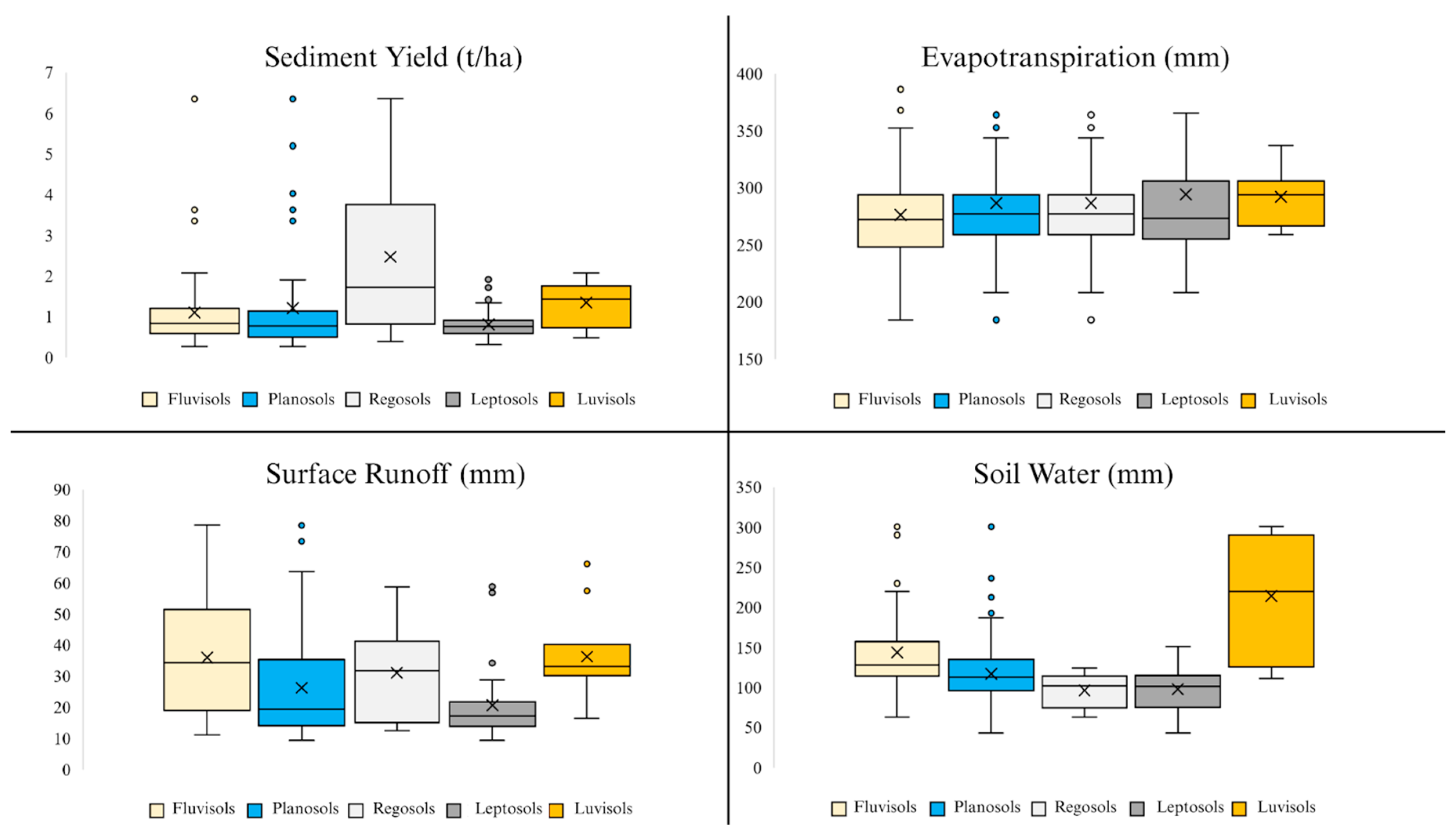 Sustainability 18 00917 g011