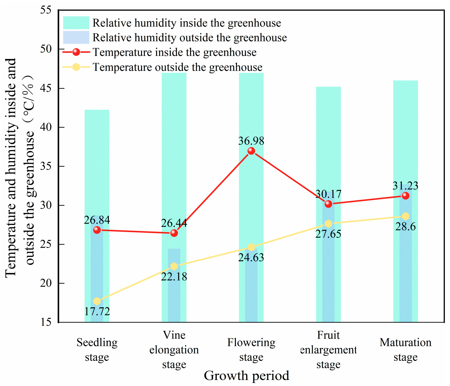 Sustainability 18 00952 g001 Sustainability 18 00952 g001