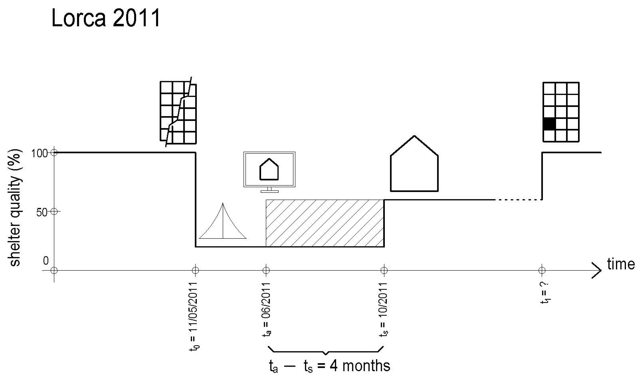 Sustainability 18 00963 g015