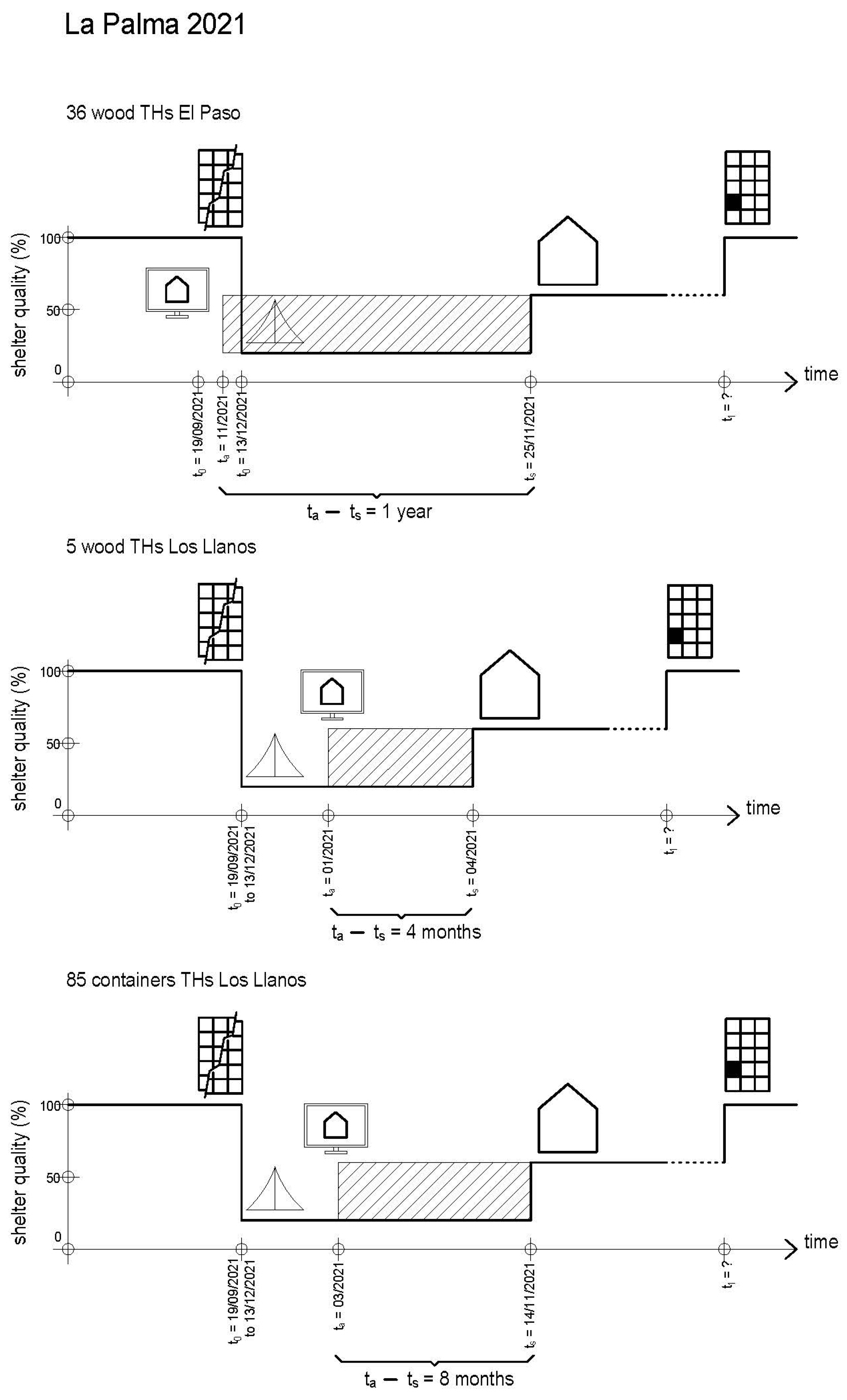 Sustainability 18 00963 g016