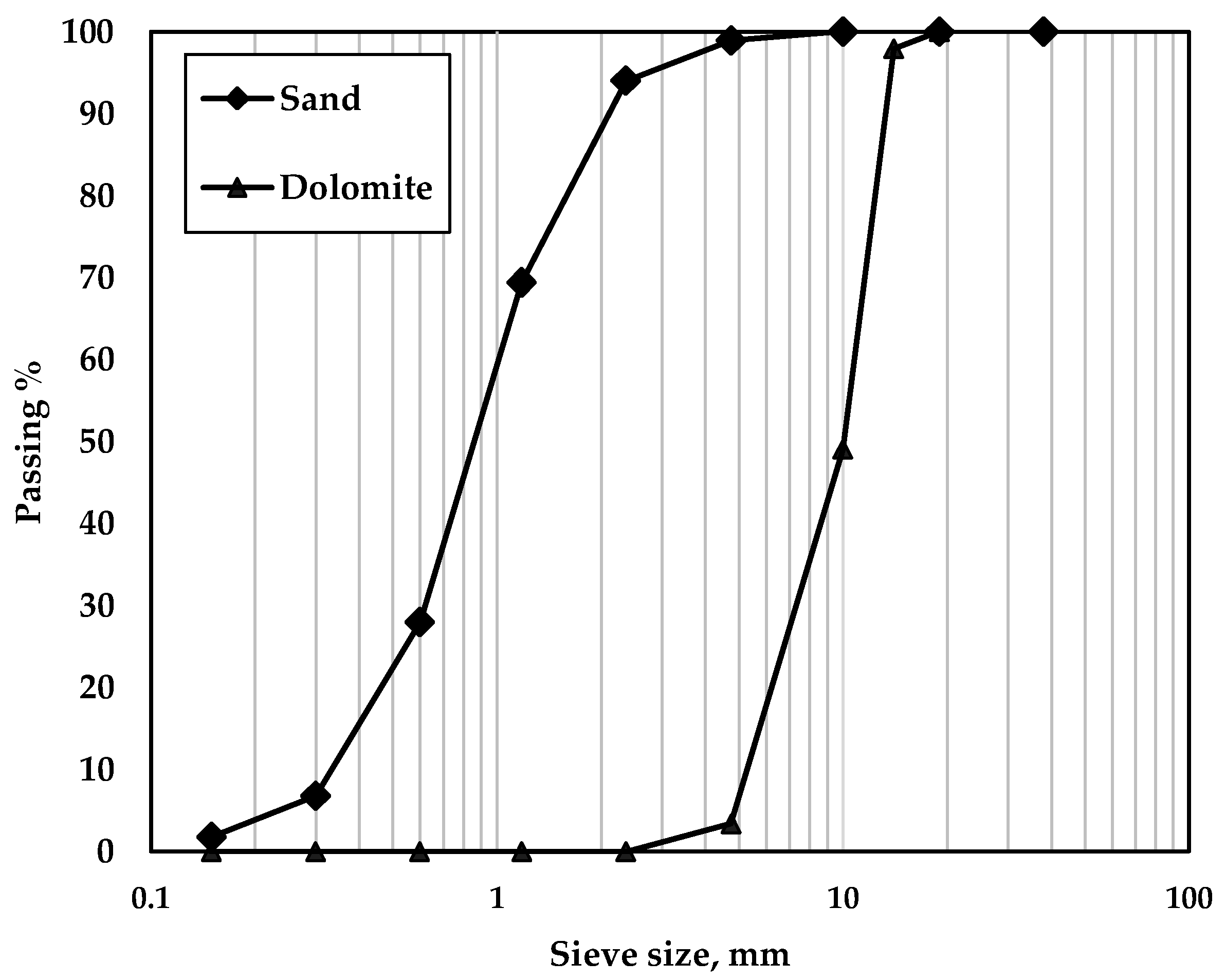 Sustainability 18 01021 g001 Sustainability 18 01021 g001