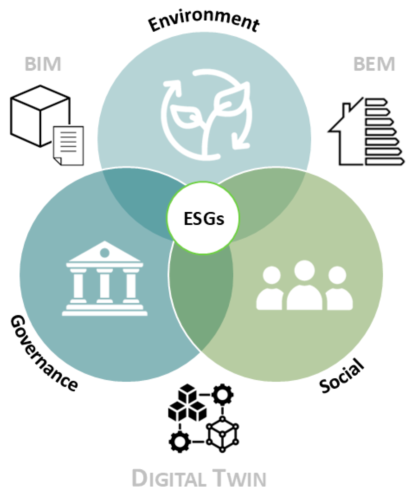 Sustainability 18 01023 g001