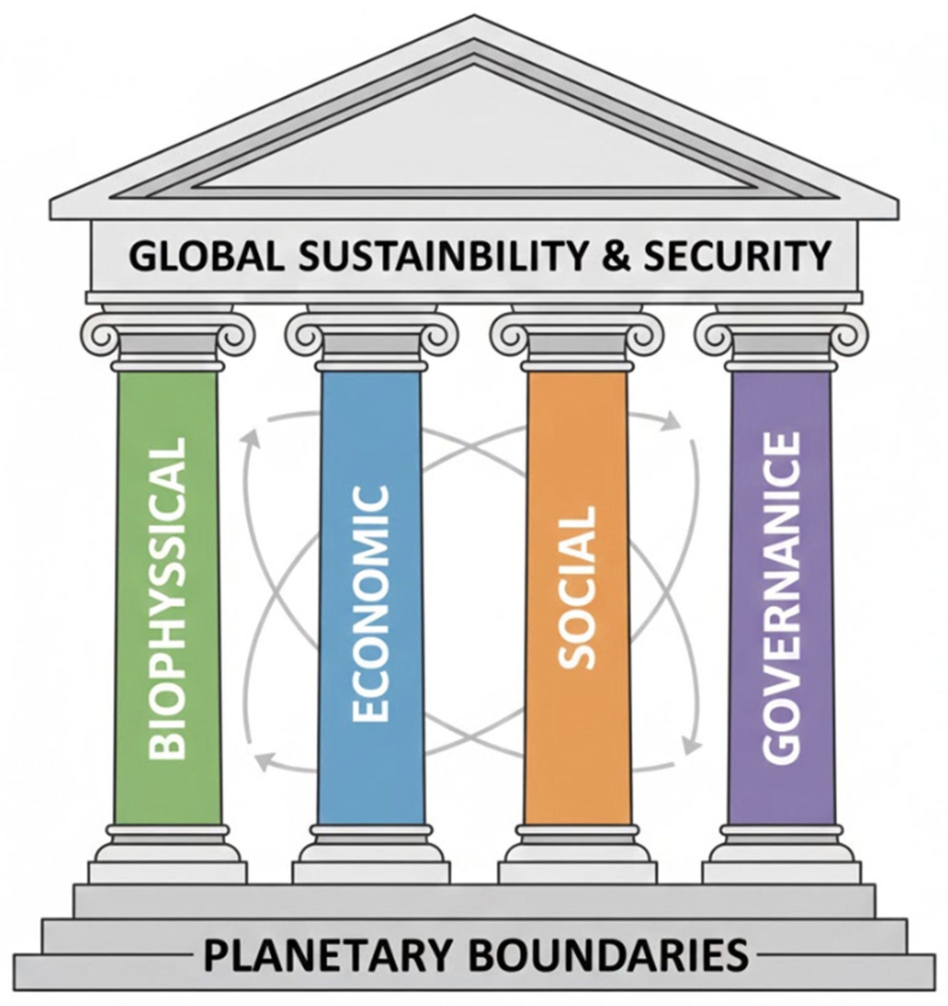 Sustainability 18 01031 g001 Sustainability 18 01031 g001