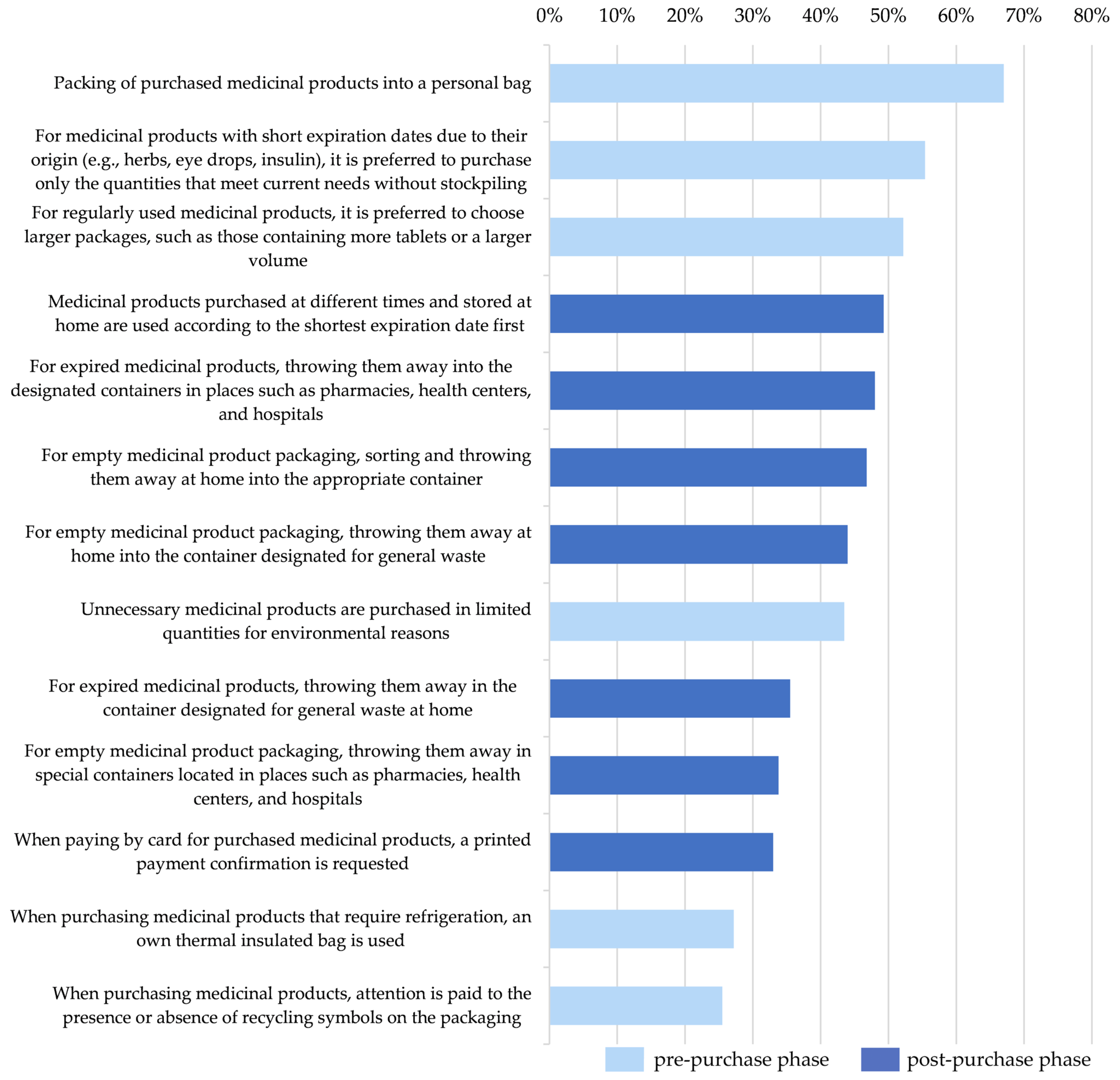 Sustainability 18 01065 g002 Sustainability 18 01065 g002