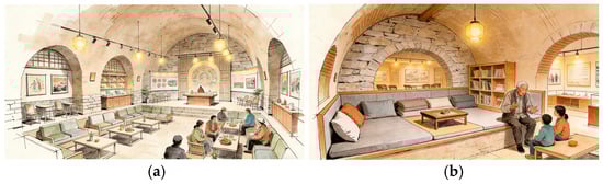 Sustainability 18 01079 g0a1