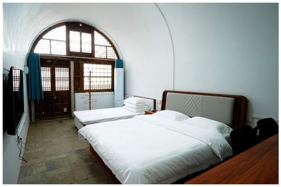 Sustainability 18 01079 g0a3