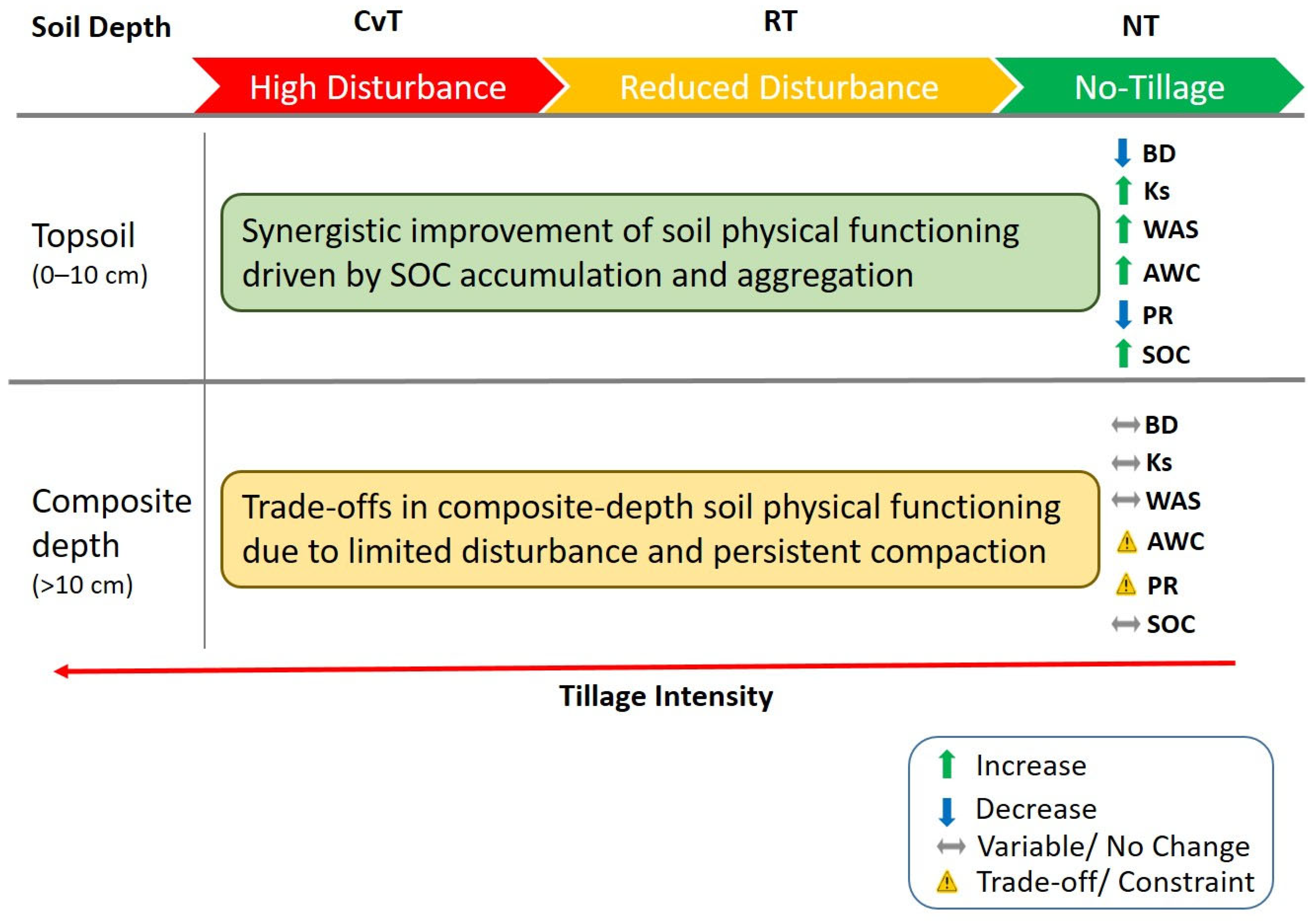 Sustainability 18 01083 g005