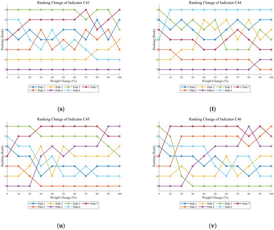 Sustainability 18 01160 g0a1d
