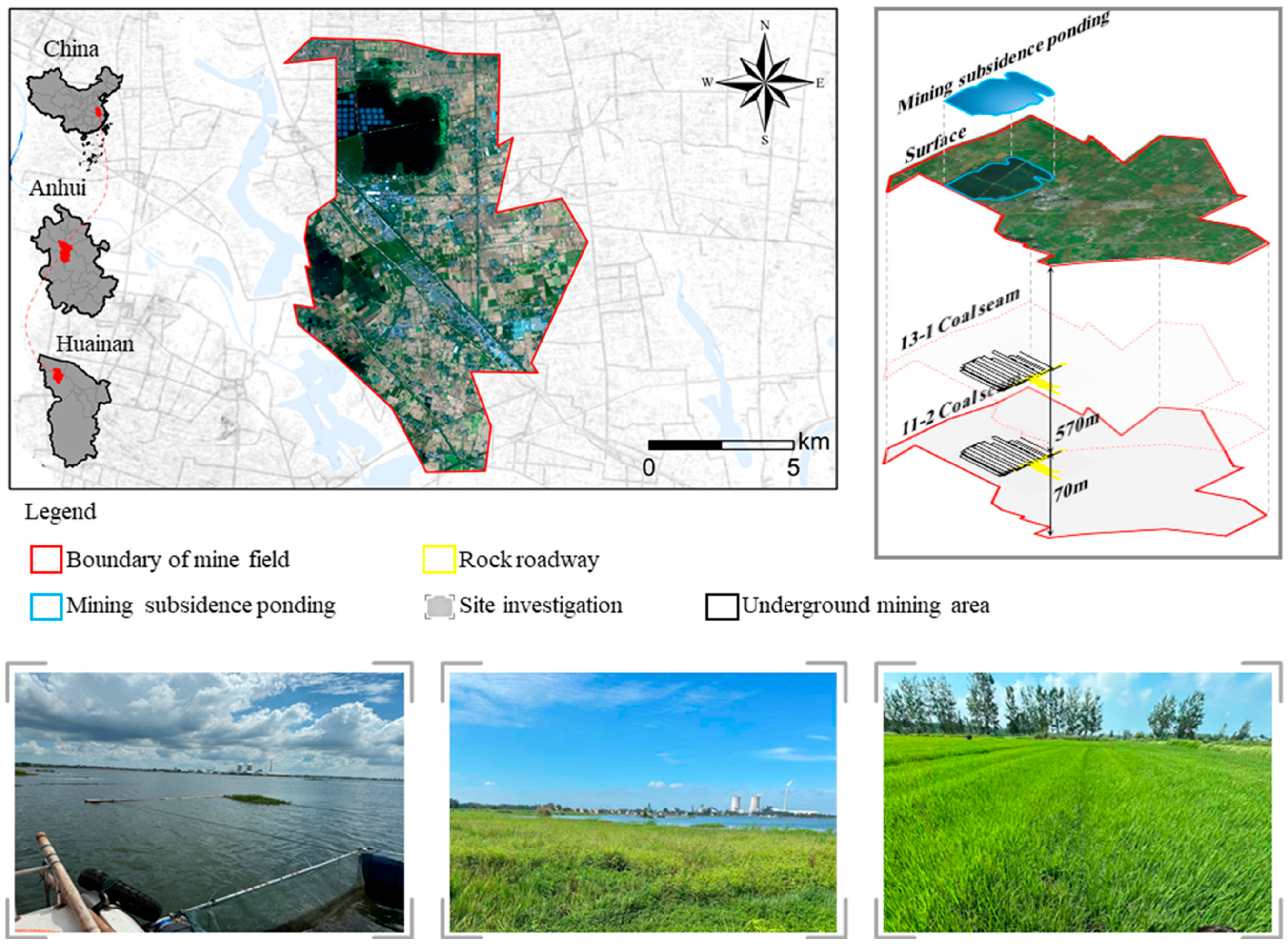 Sustainability 18 01243 g001