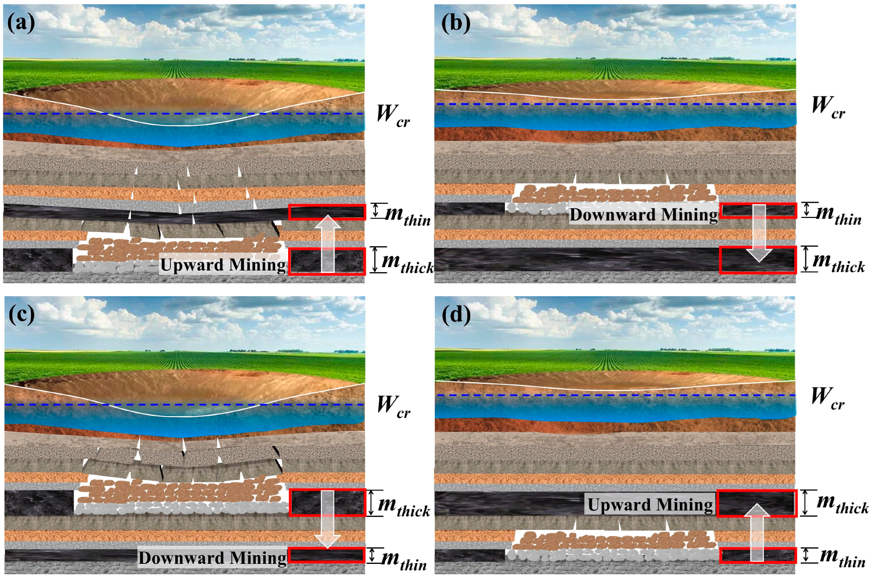 Sustainability 18 01243 g002