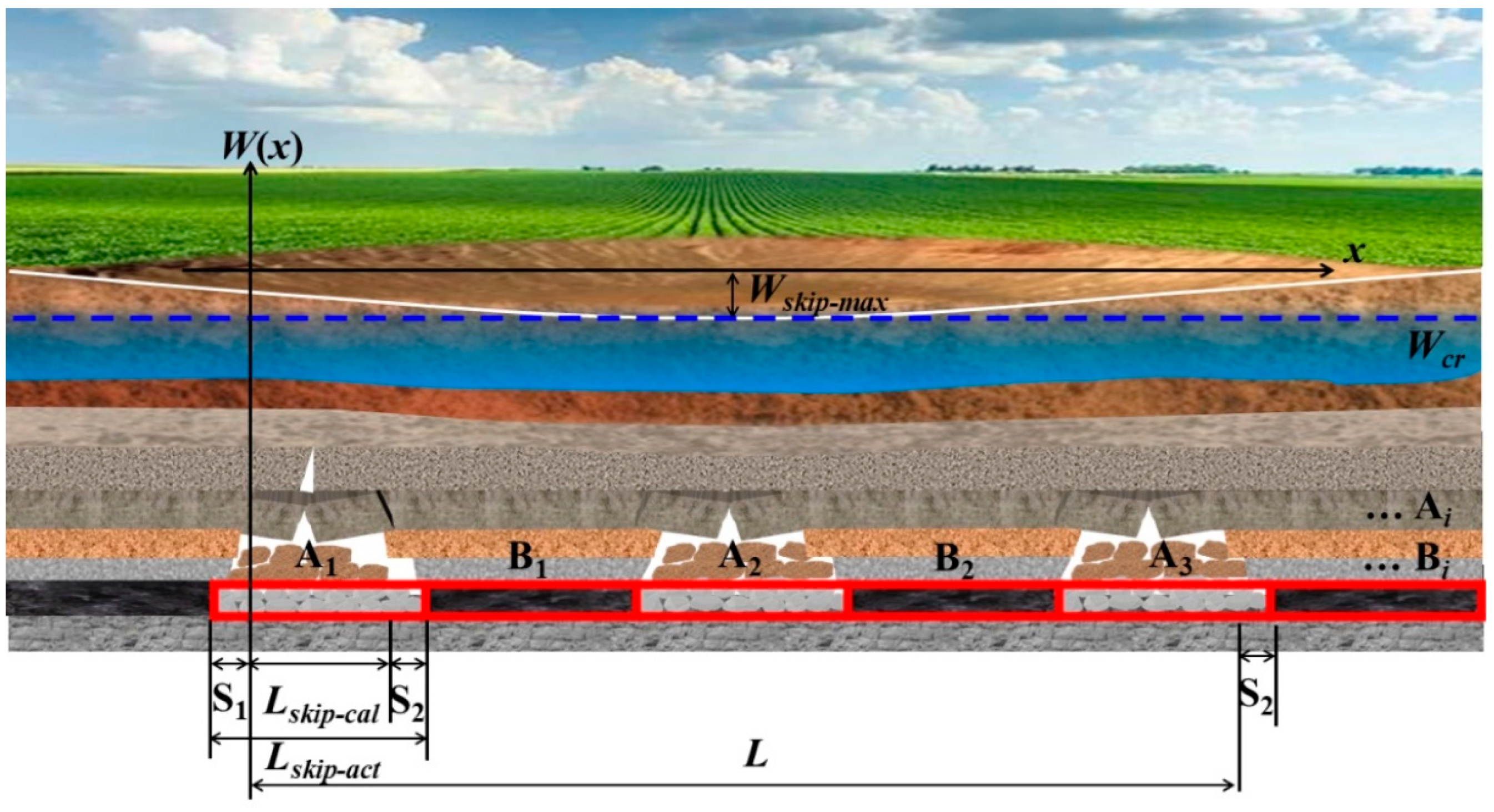 Sustainability 18 01243 g003