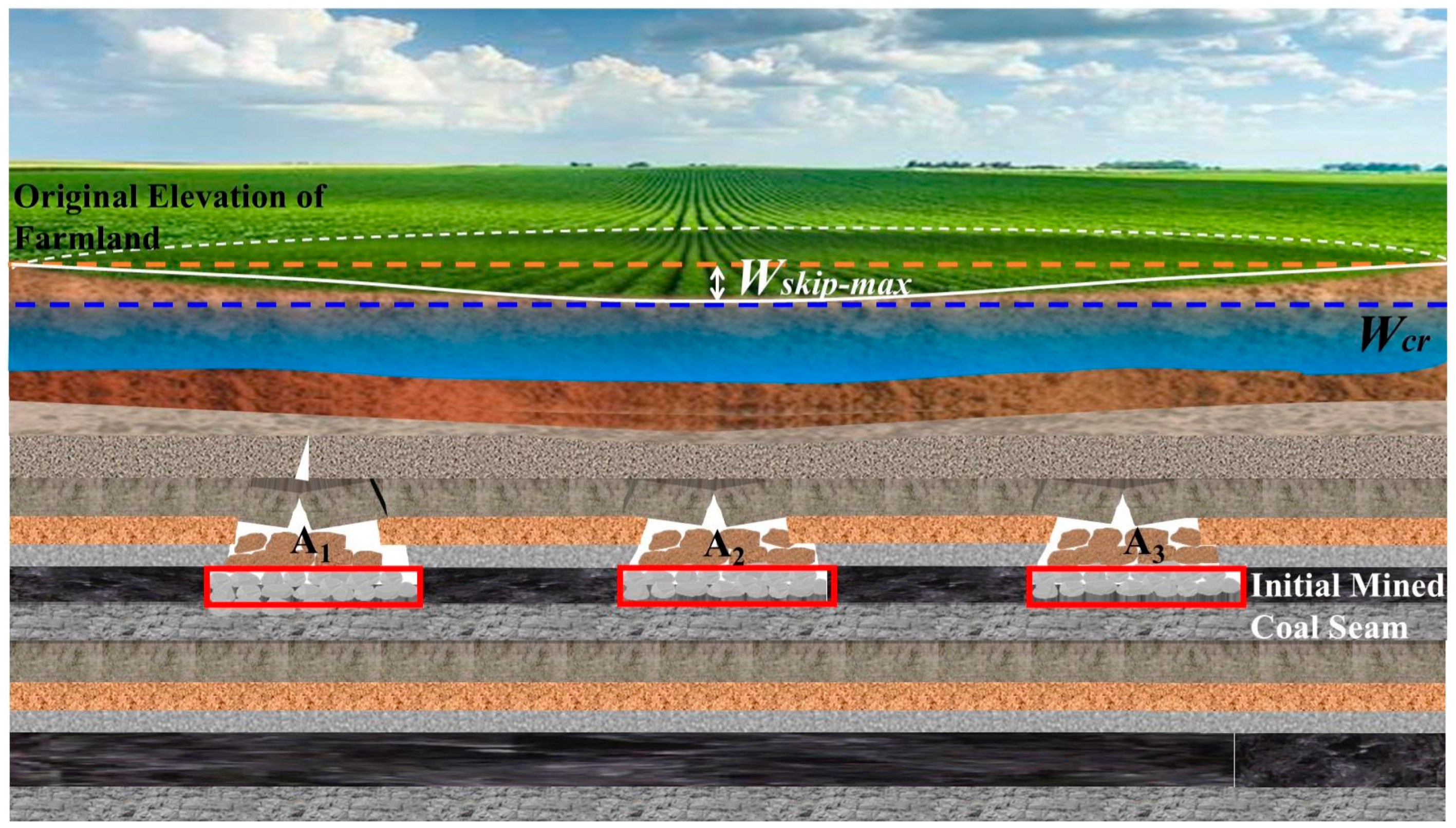 Sustainability 18 01243 g006