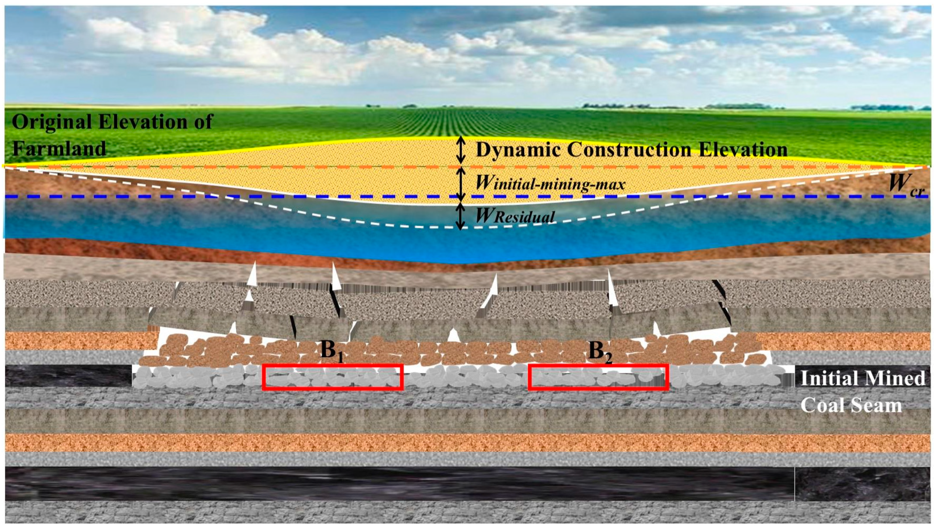 Sustainability 18 01243 g007