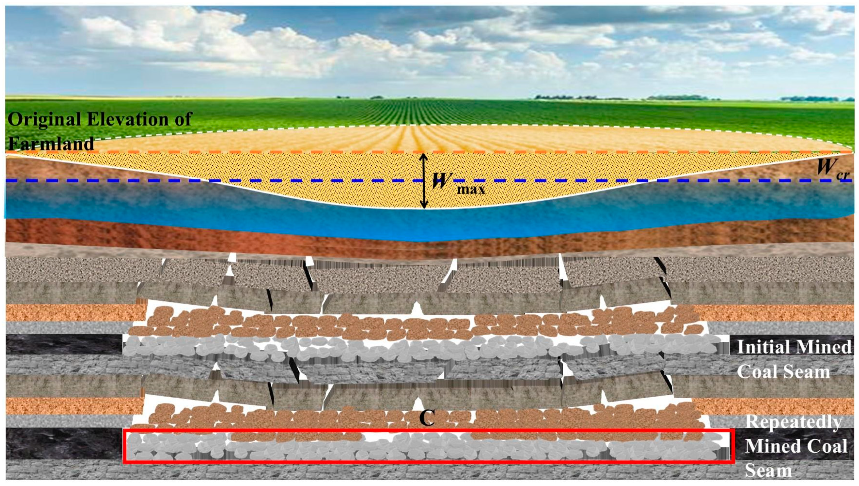 Sustainability 18 01243 g008