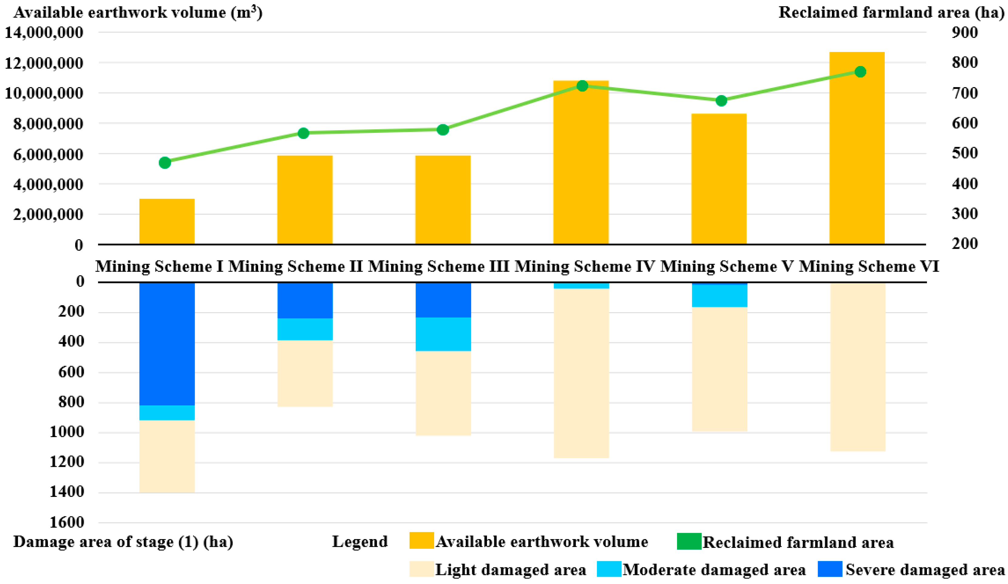 Sustainability 18 01243 g011