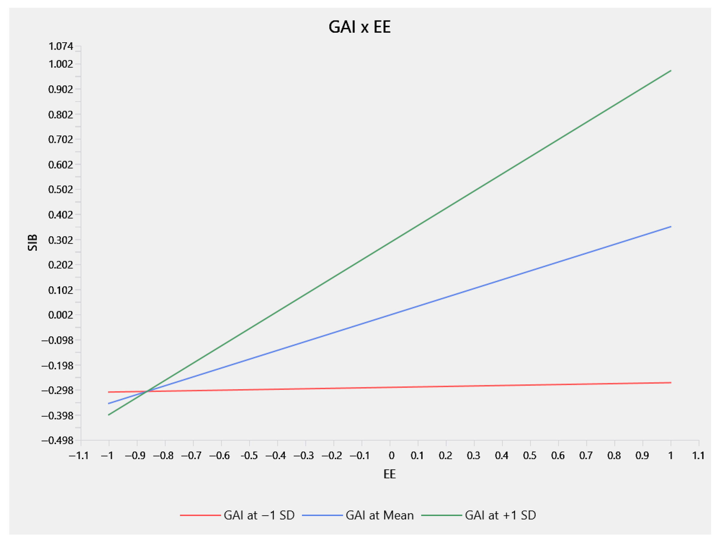 Sustainability 18 01258 g002