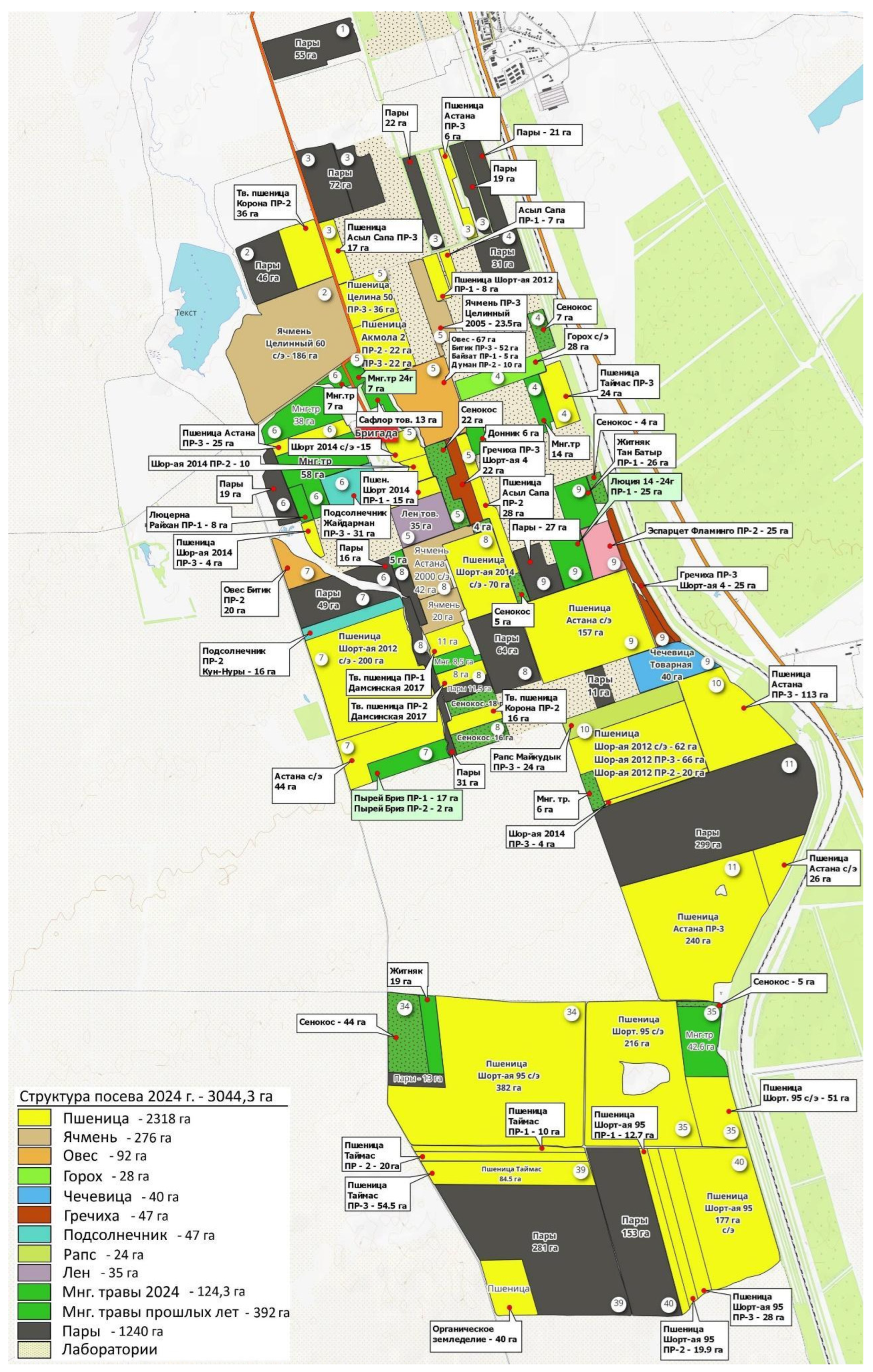 Sustainability 18 01316 g0a2 Sustainability 18 01316 g0a2