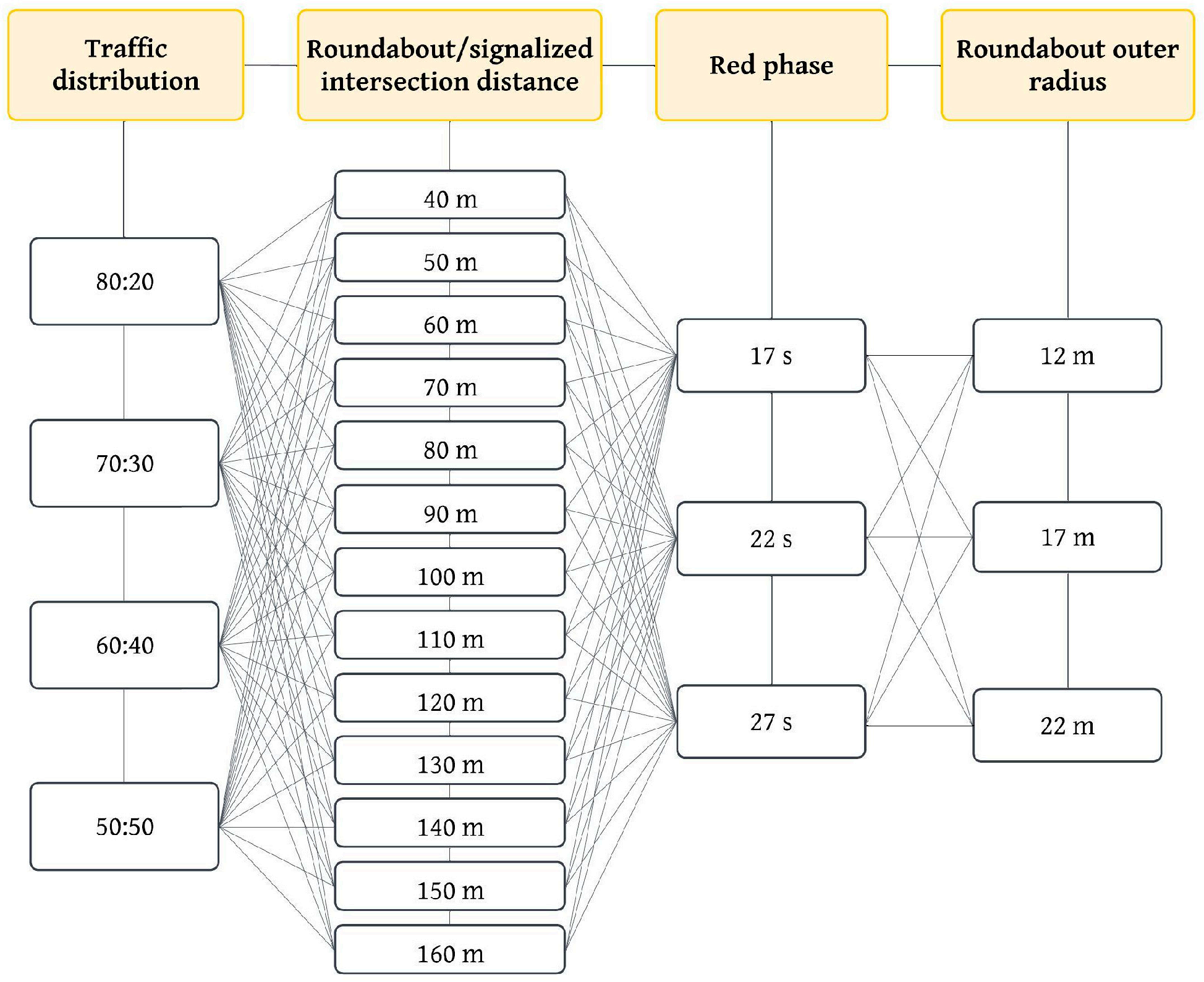 Sustainability 18 01321 g002