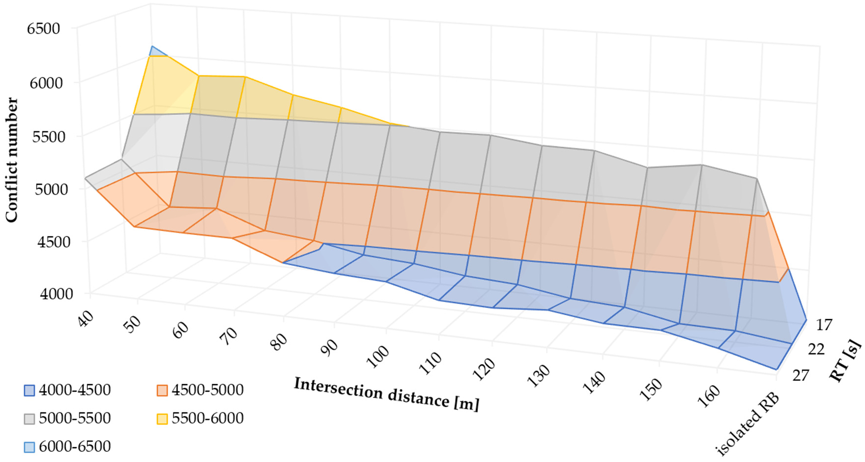 Sustainability 18 01321 g008