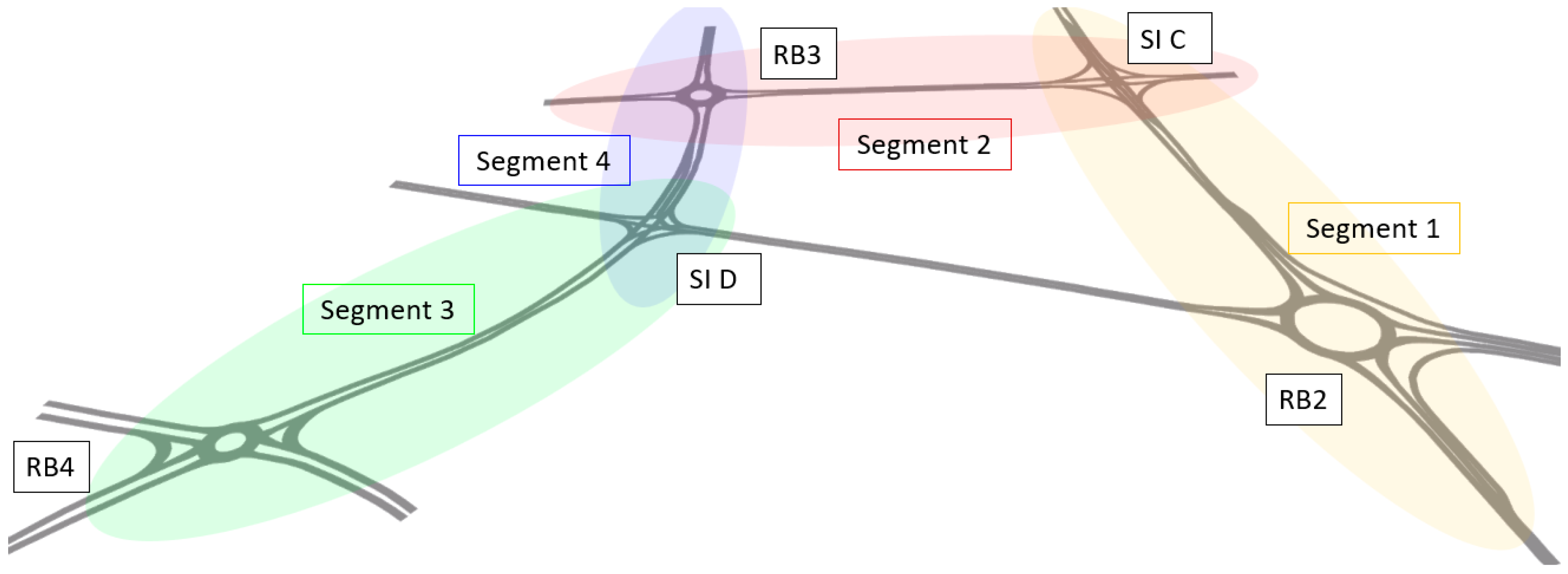 Sustainability 18 01321 g011