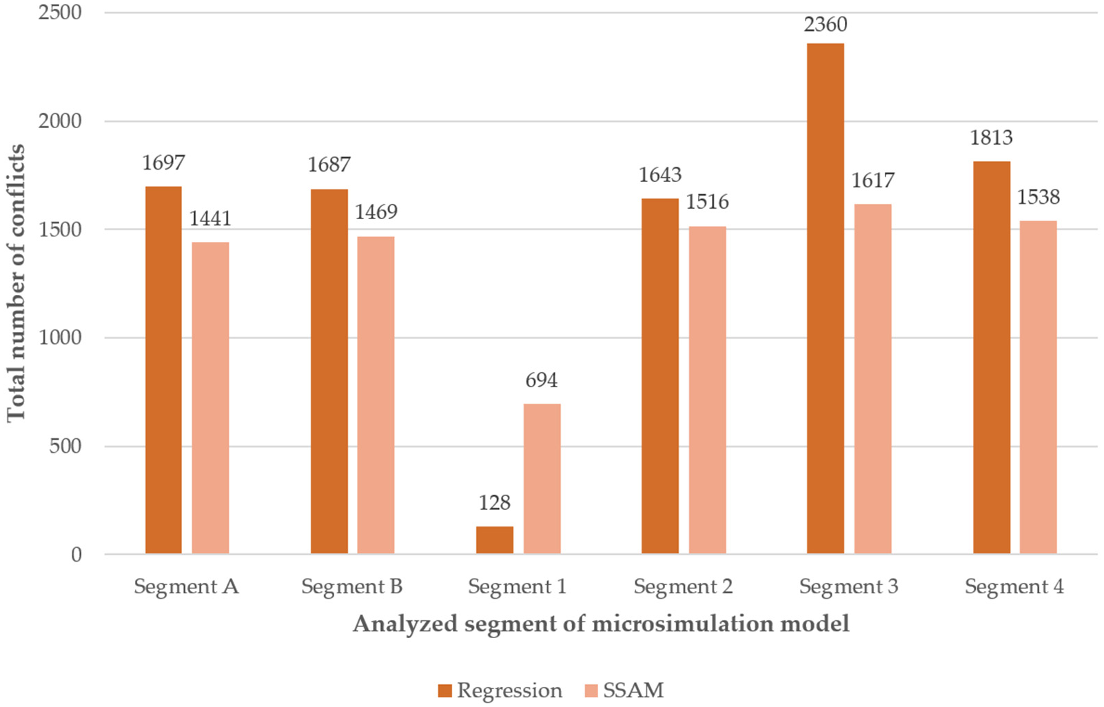 Sustainability 18 01321 g012