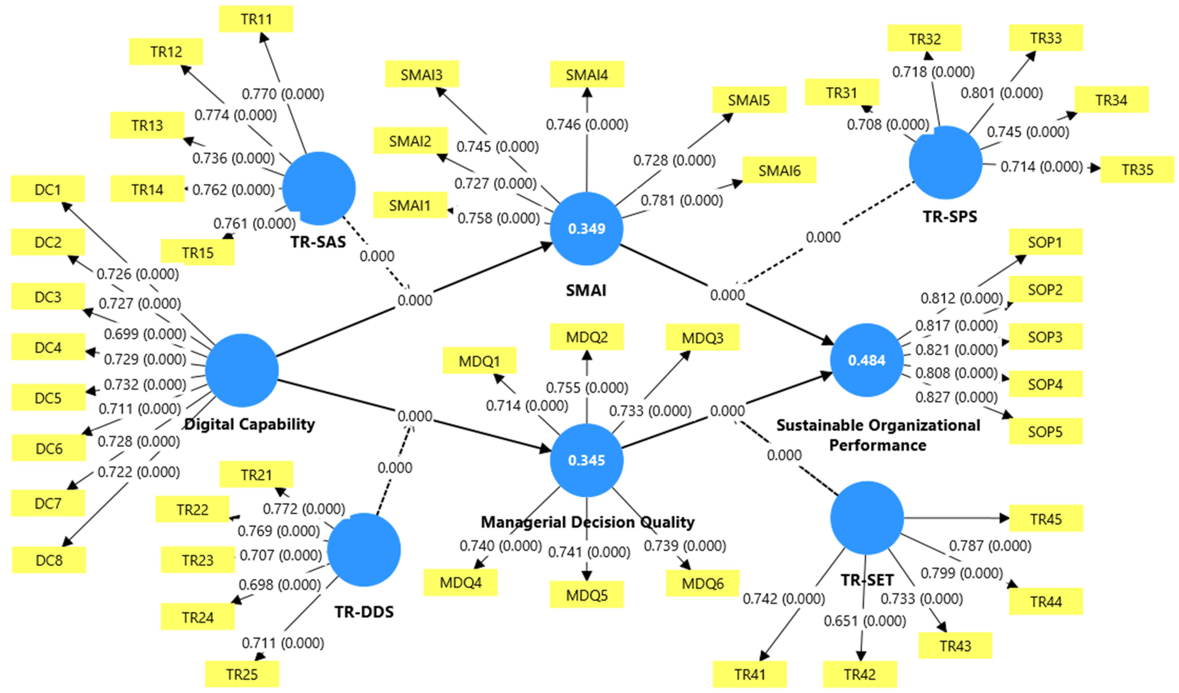 Sustainability 18 01349 g002 Sustainability 18 01349 g002