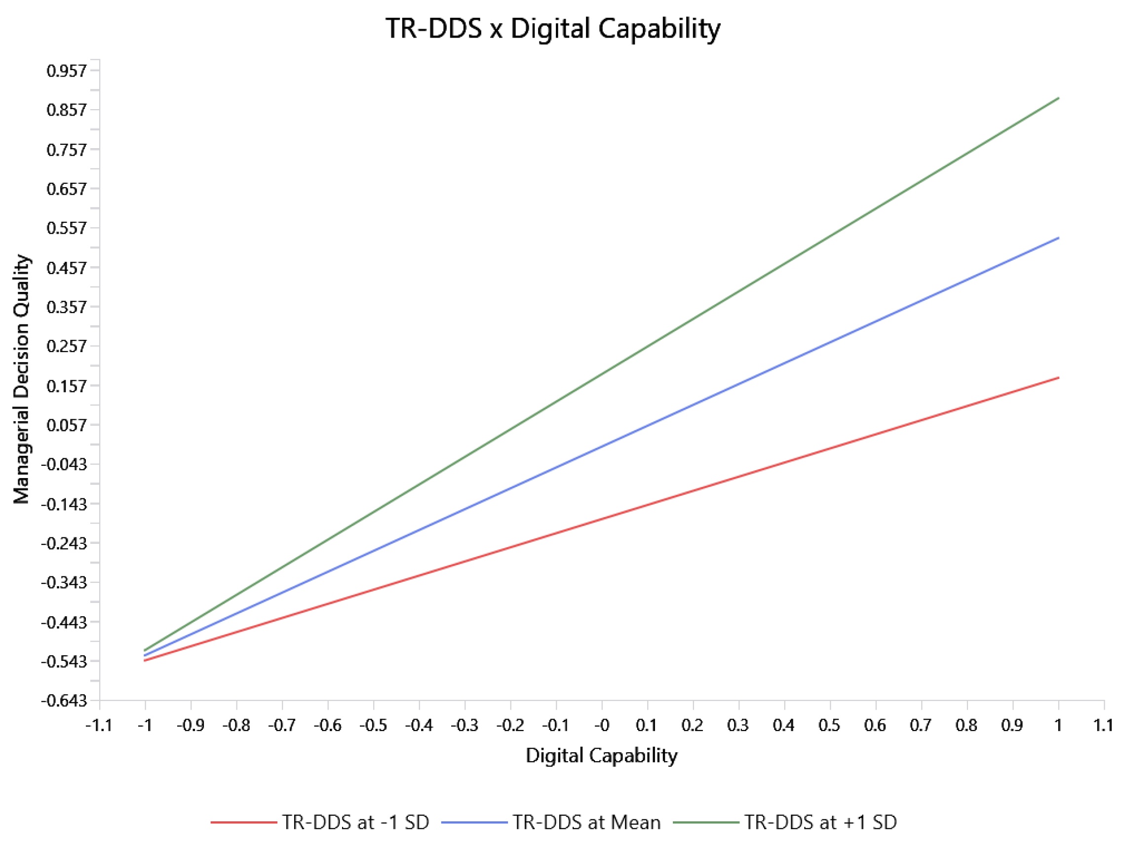 Sustainability 18 01349 g004 Sustainability 18 01349 g004