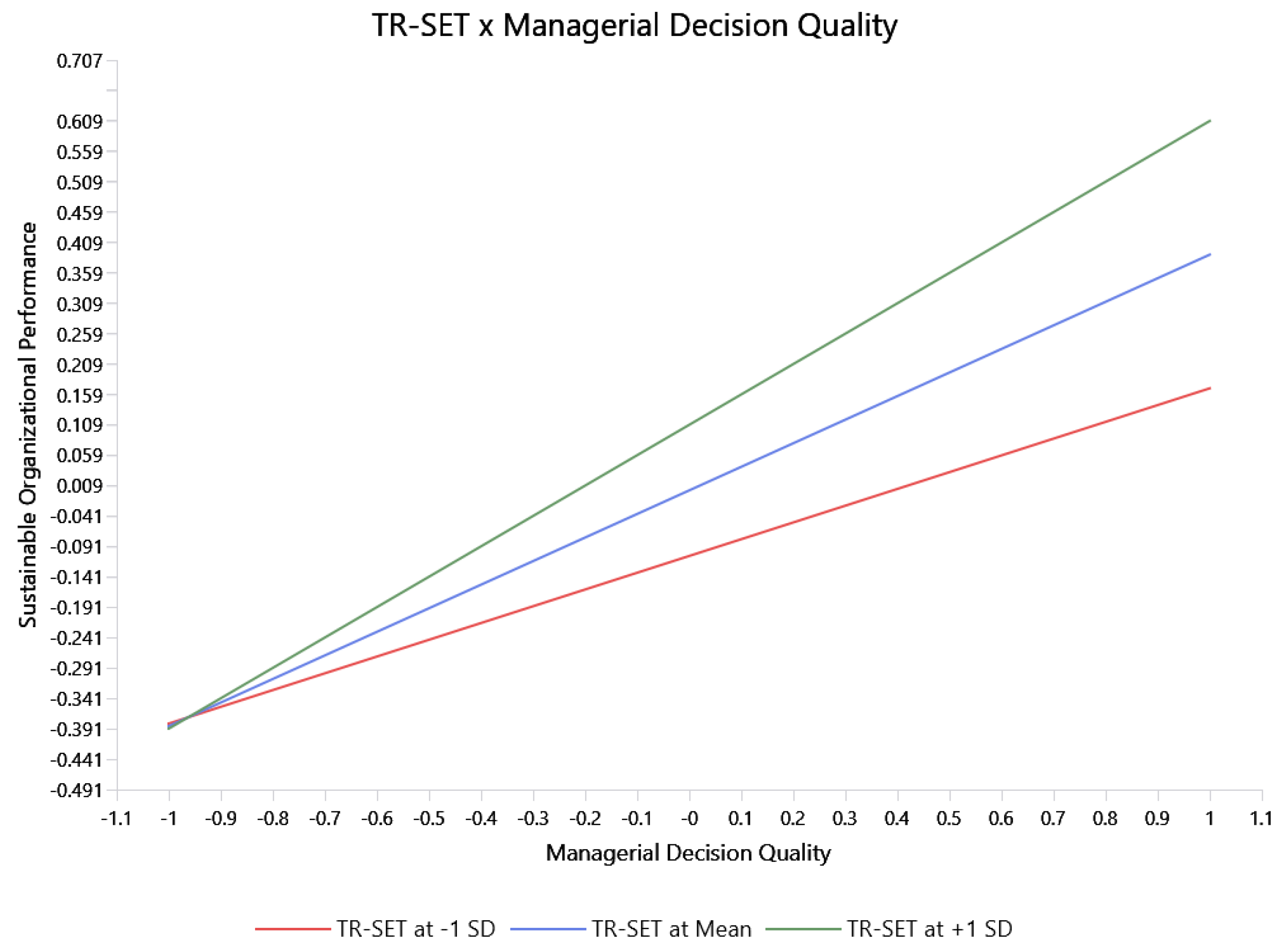 Sustainability 18 01349 g006 Sustainability 18 01349 g006
