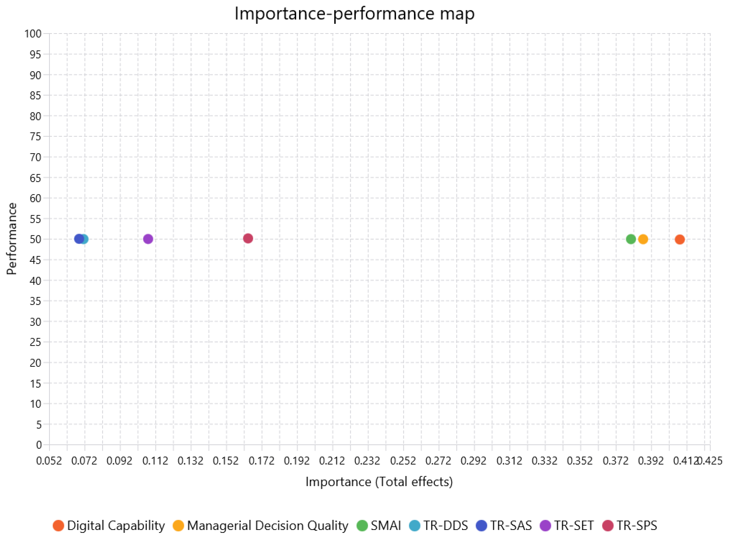 Sustainability 18 01349 g007 Sustainability 18 01349 g007