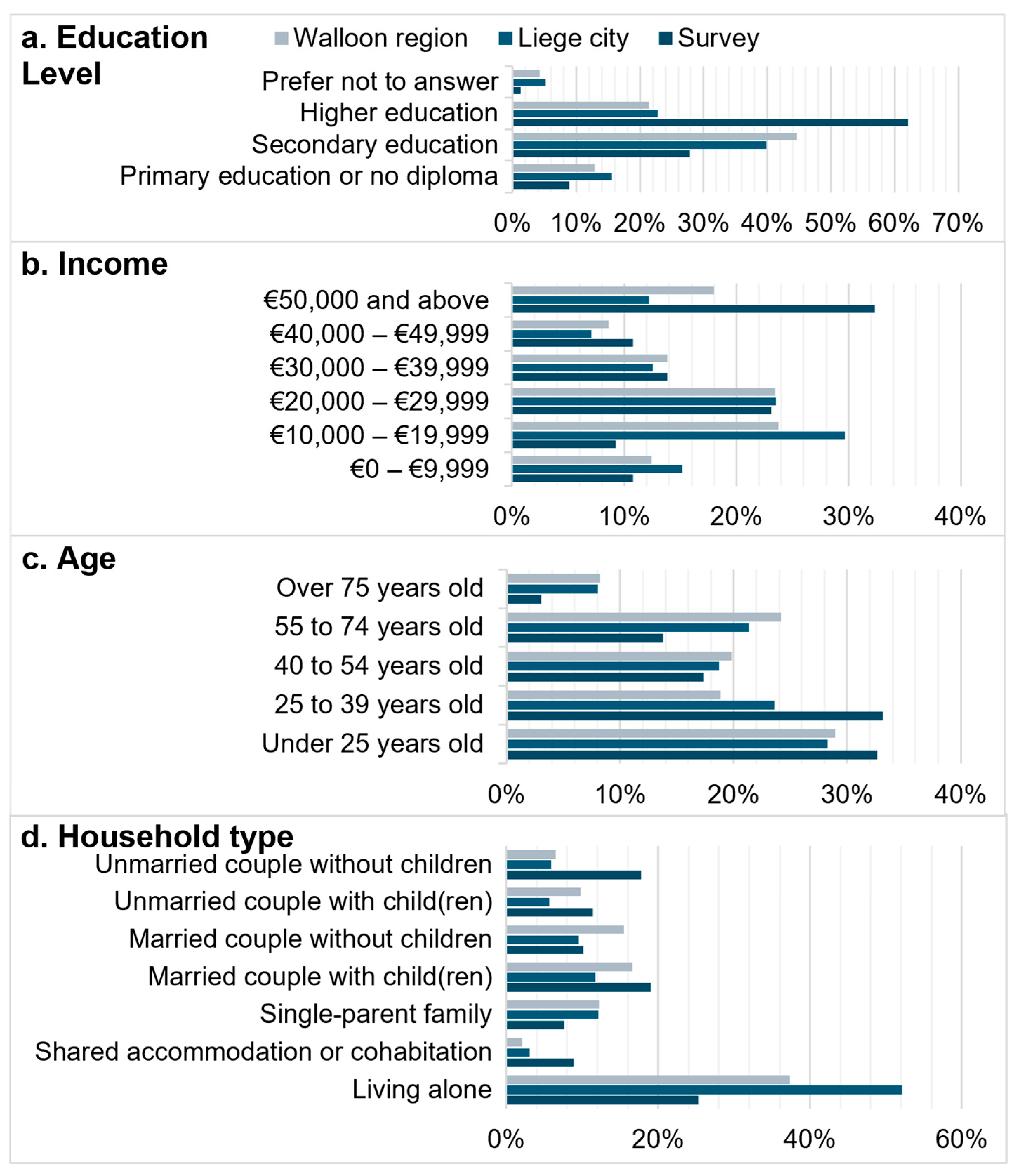 Sustainability 18 01370 g006 Sustainability 18 01370 g006