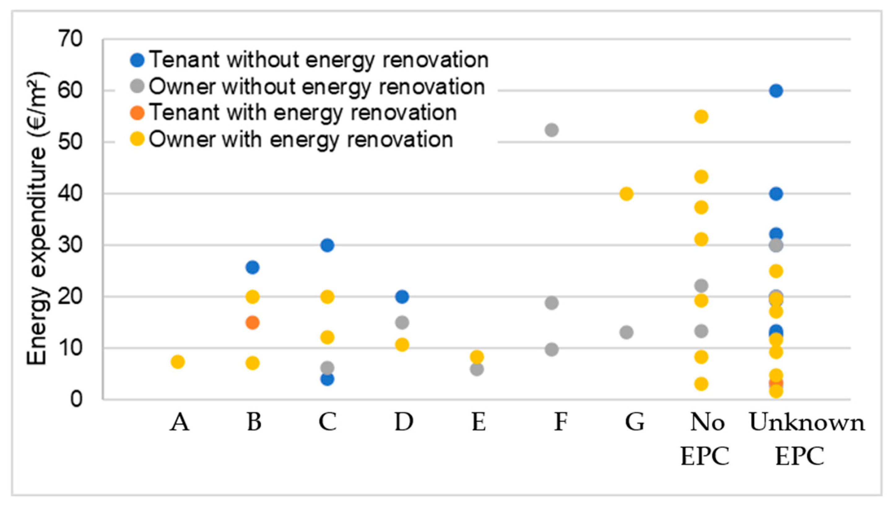 Sustainability 18 01370 g008 Sustainability 18 01370 g008