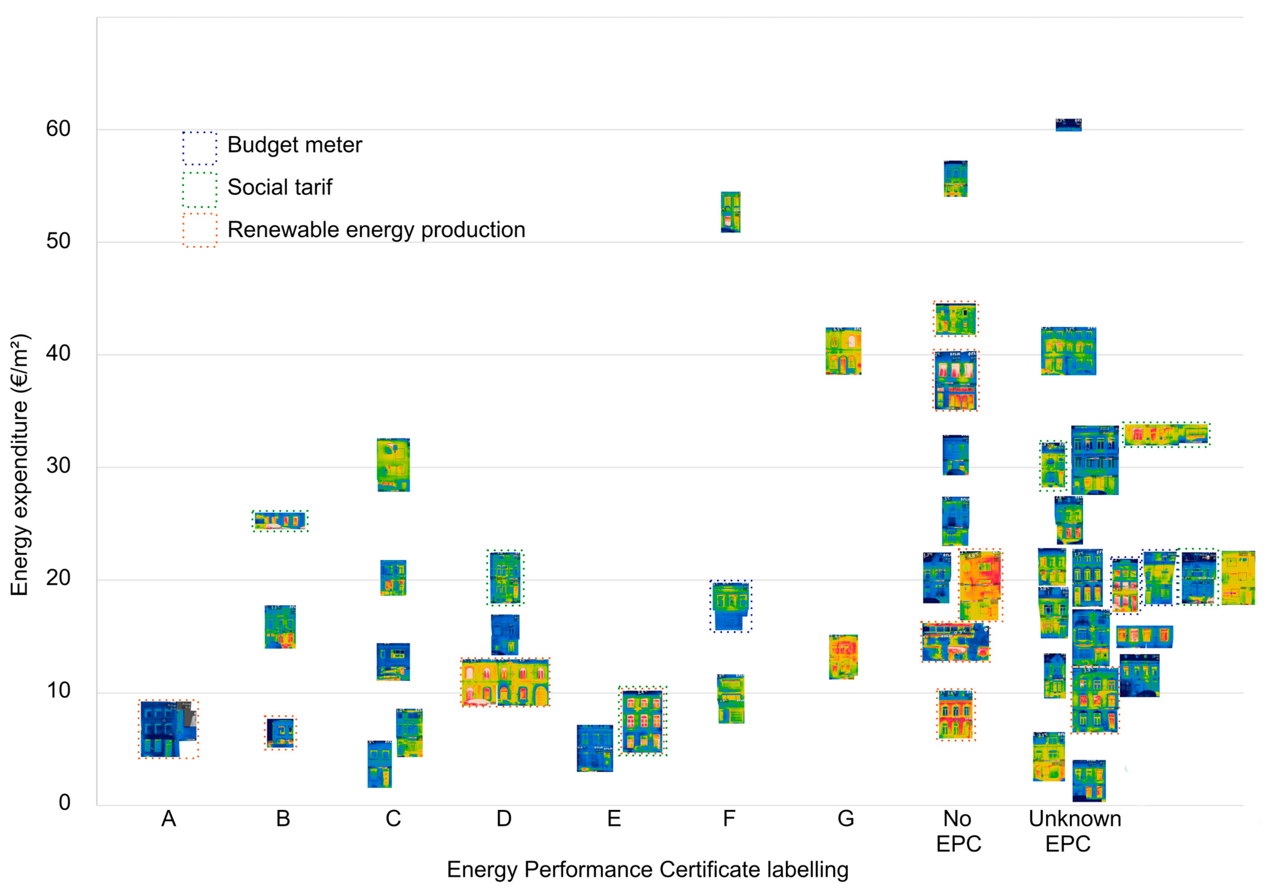 Sustainability 18 01370 g010 Sustainability 18 01370 g010