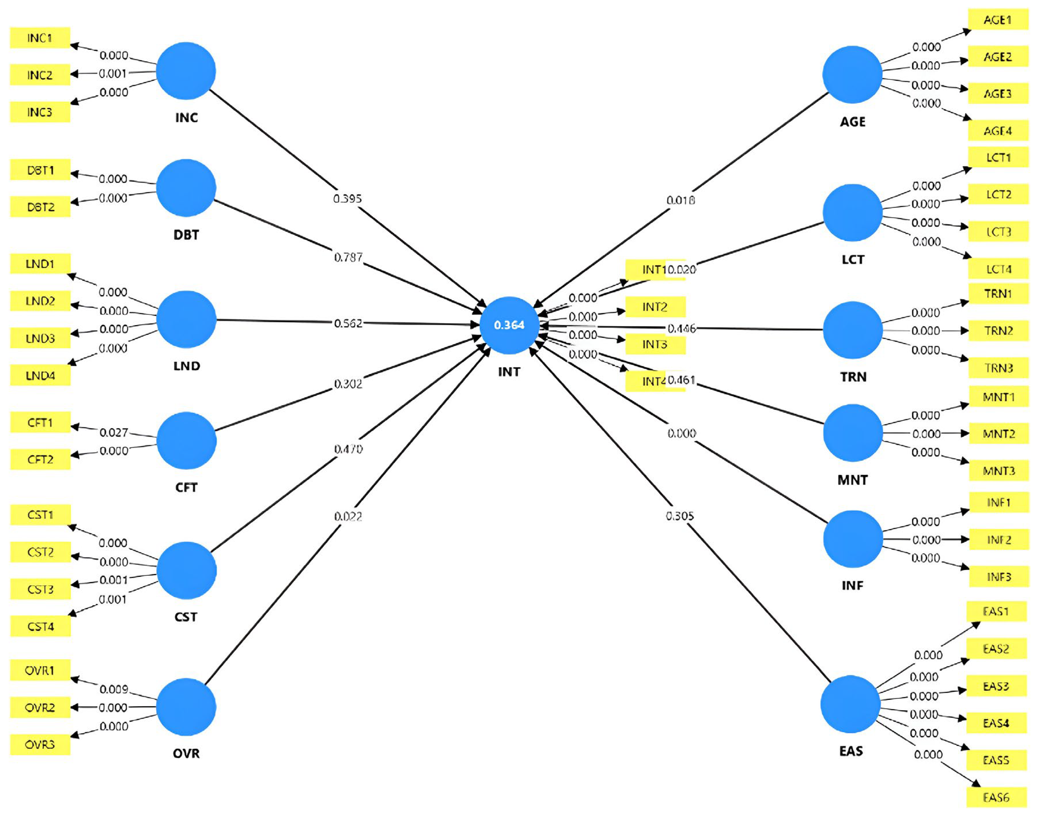 Sustainability 18 01373 g001 Sustainability 18 01373 g001