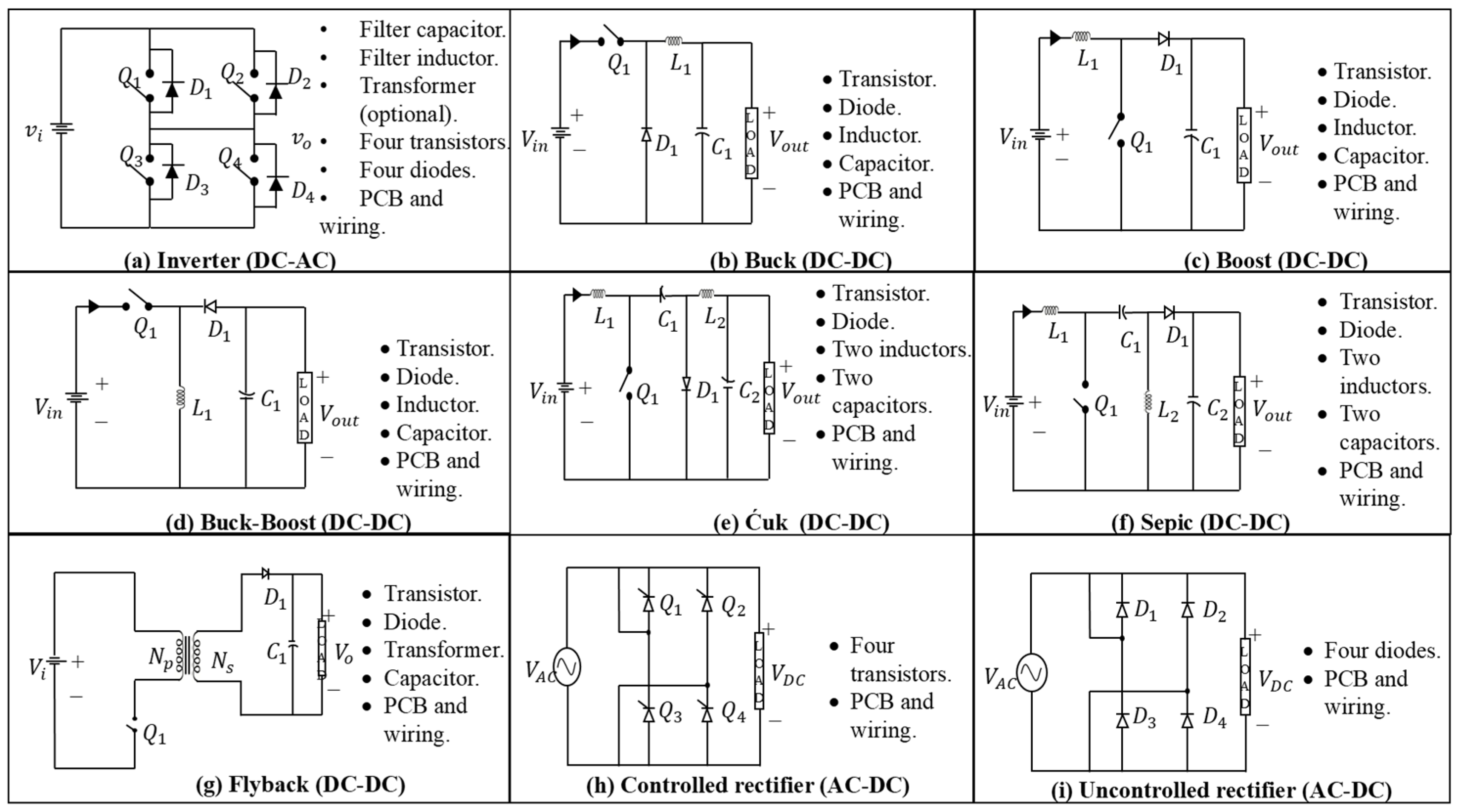 Sustainability 18 01378 g001 Sustainability 18 01378 g001