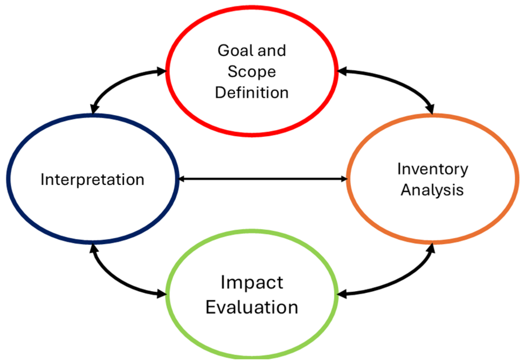 Sustainability 18 01378 g002 Sustainability 18 01378 g002