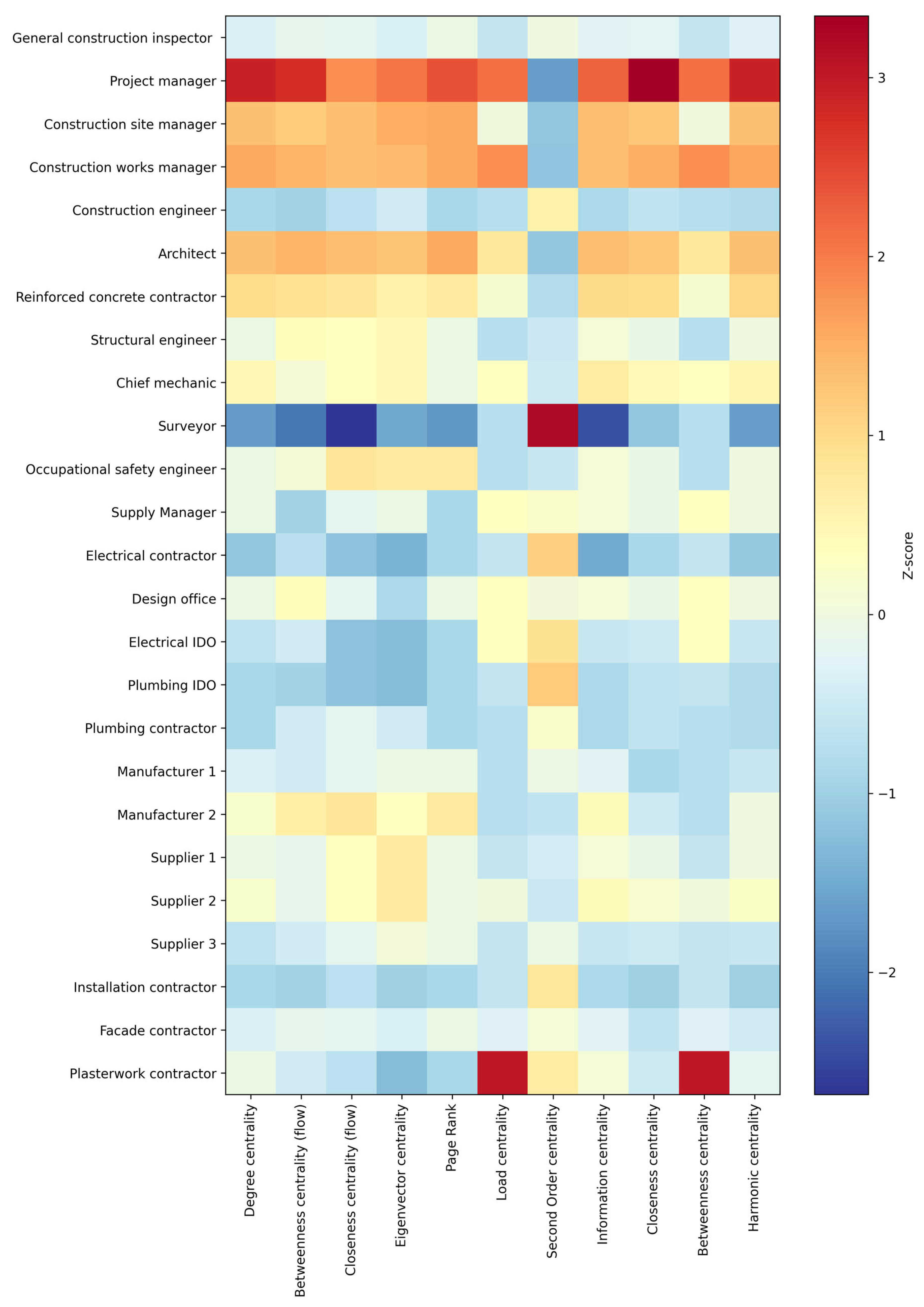 Sustainability 18 01380 g004 Sustainability 18 01380 g004
